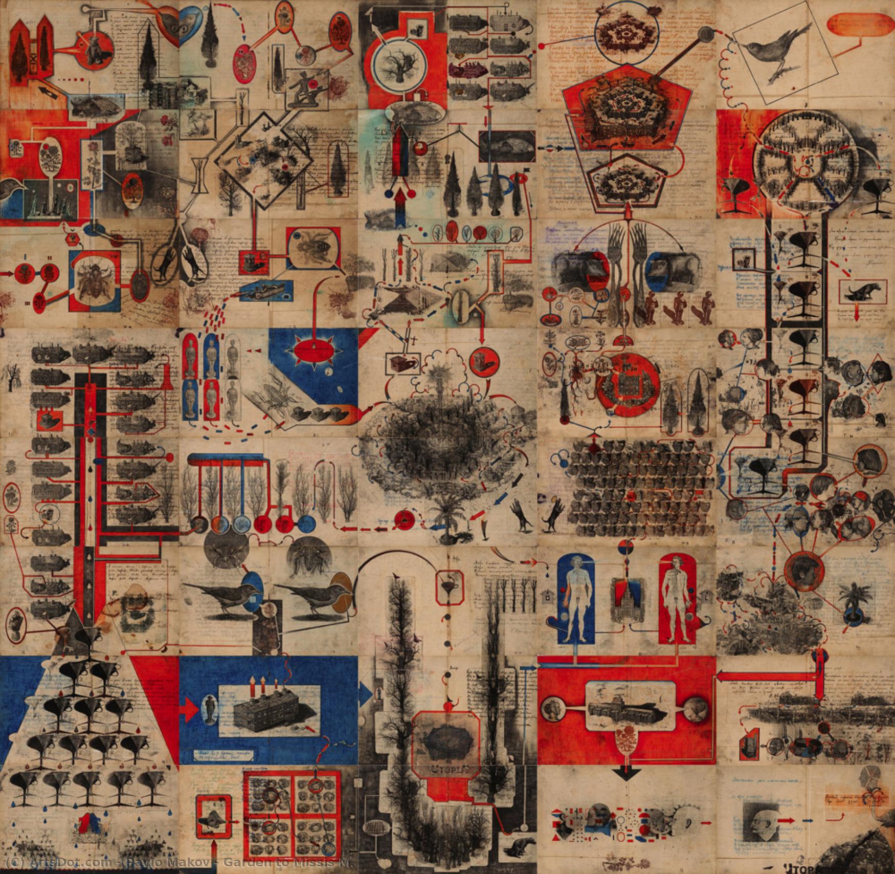 Garden To Missis M. — Pavlo Makov