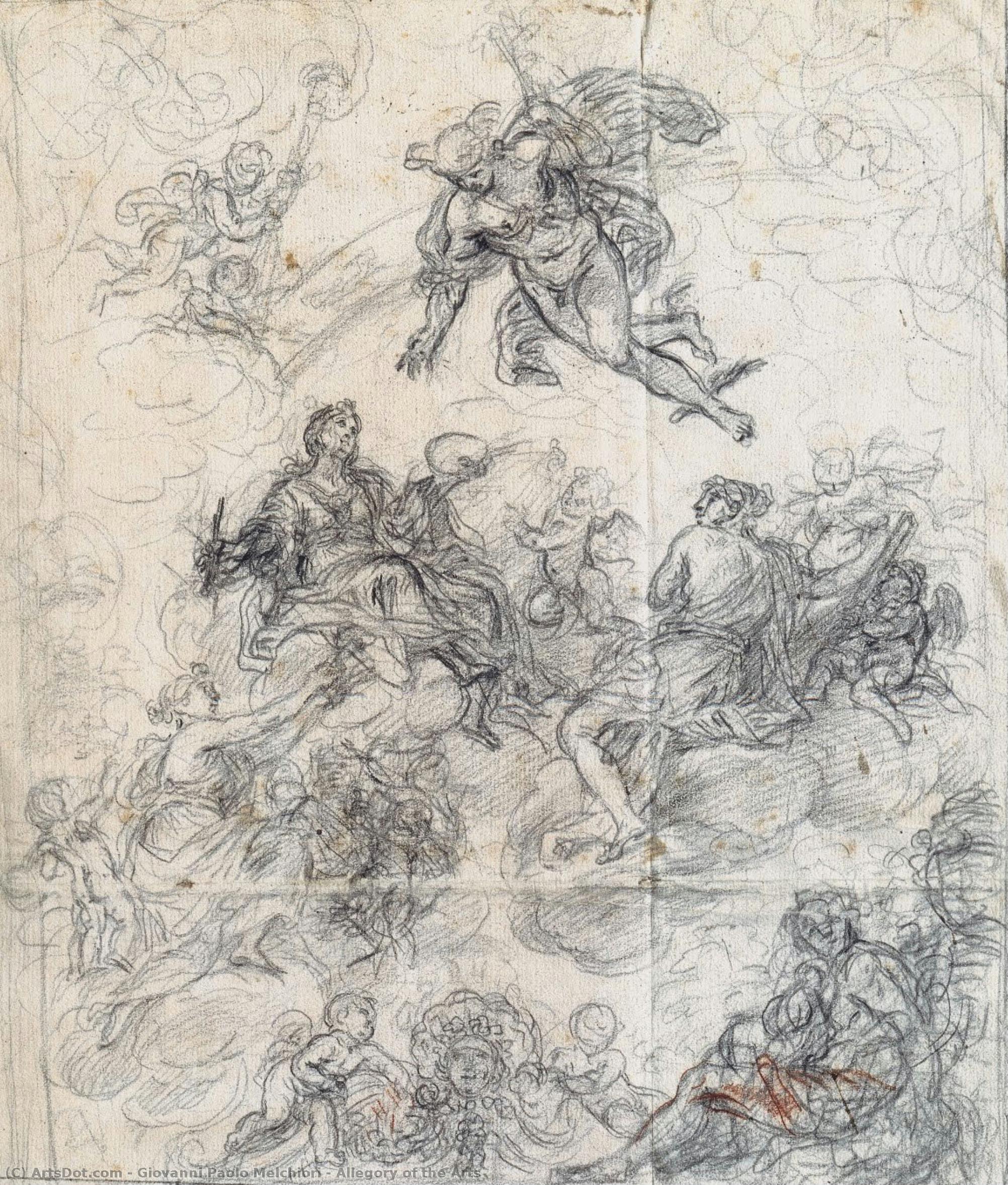 Allegory Of The Arts — Giovanni Paolo Melchiori