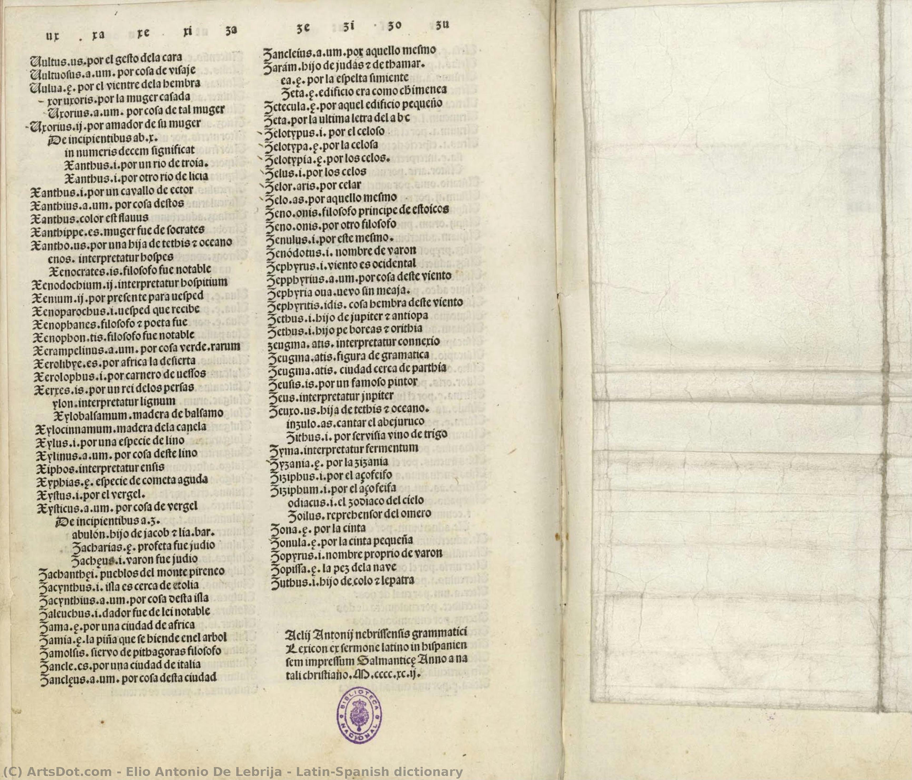 Latin-spanish Dictionary — Elio Antonio De Lebrija