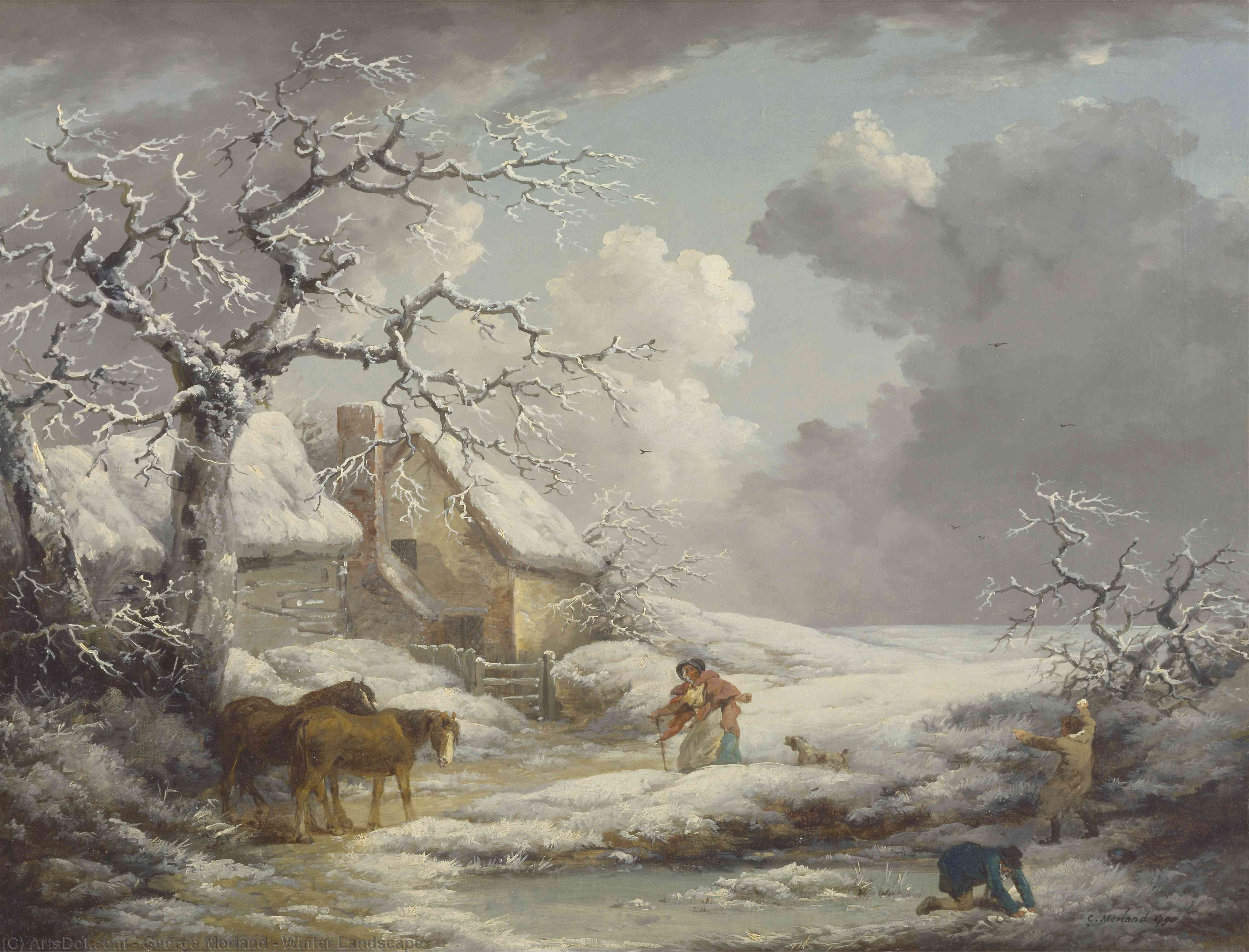Winter Landscape — George Morland