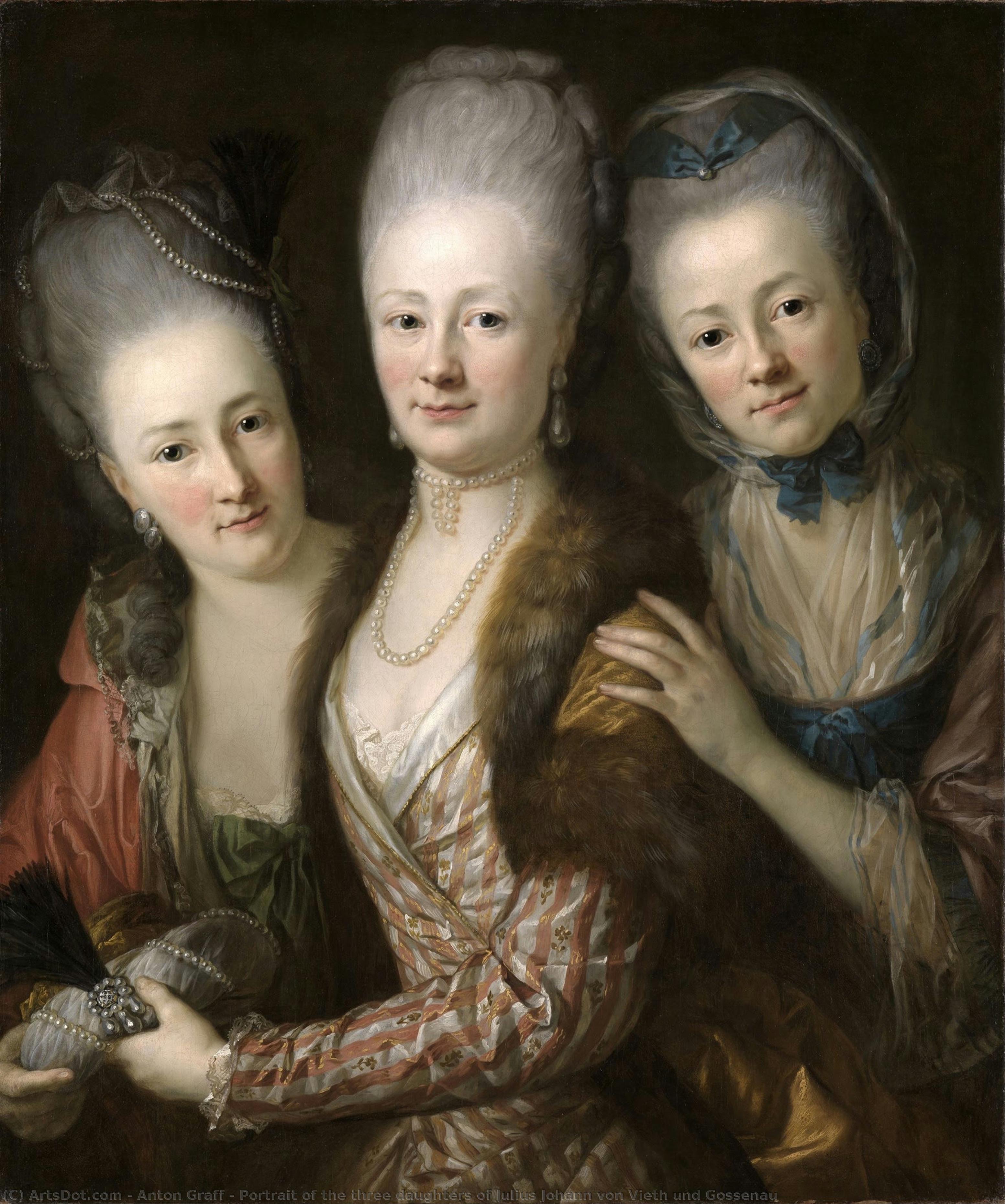 Portrait Of The Three Daughters Of Julius Johann Von Vieth Und Gossenau — アントン・グラフ