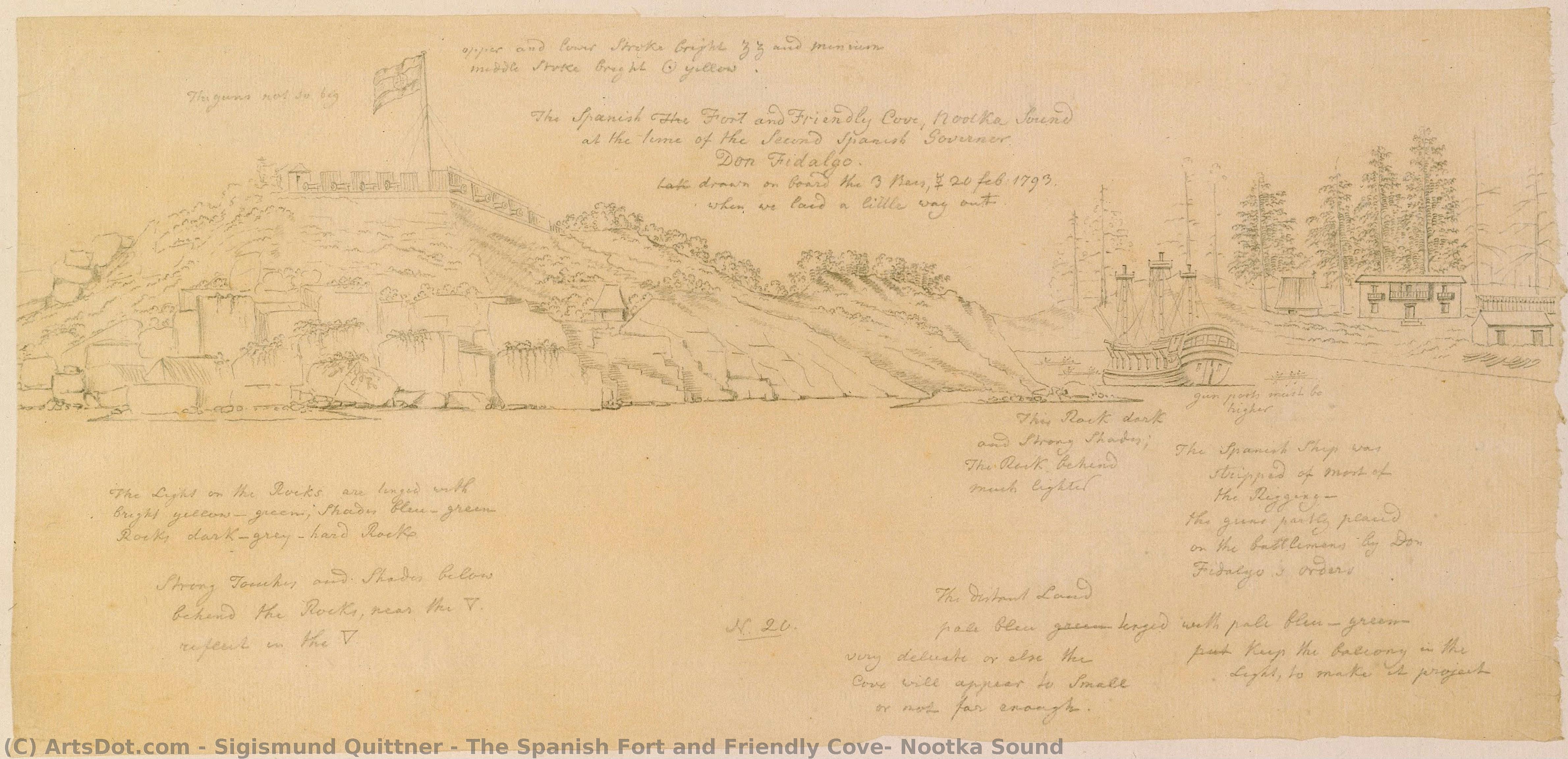 The Spanish Fort And Friendly Cove, Nootka Sound — Sigismund Quittner
