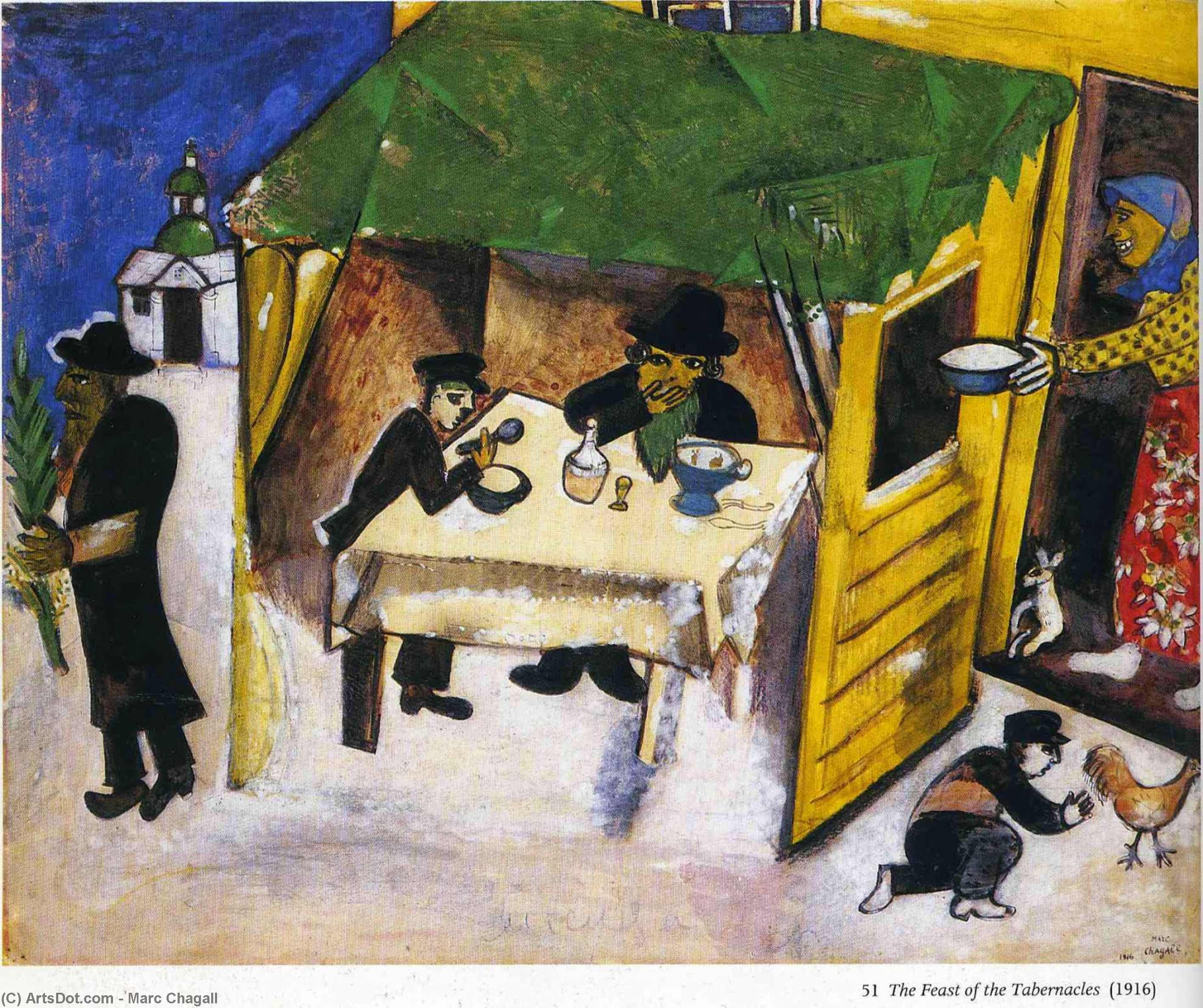 The Feast Of The Tabernacles — Marc Chagall