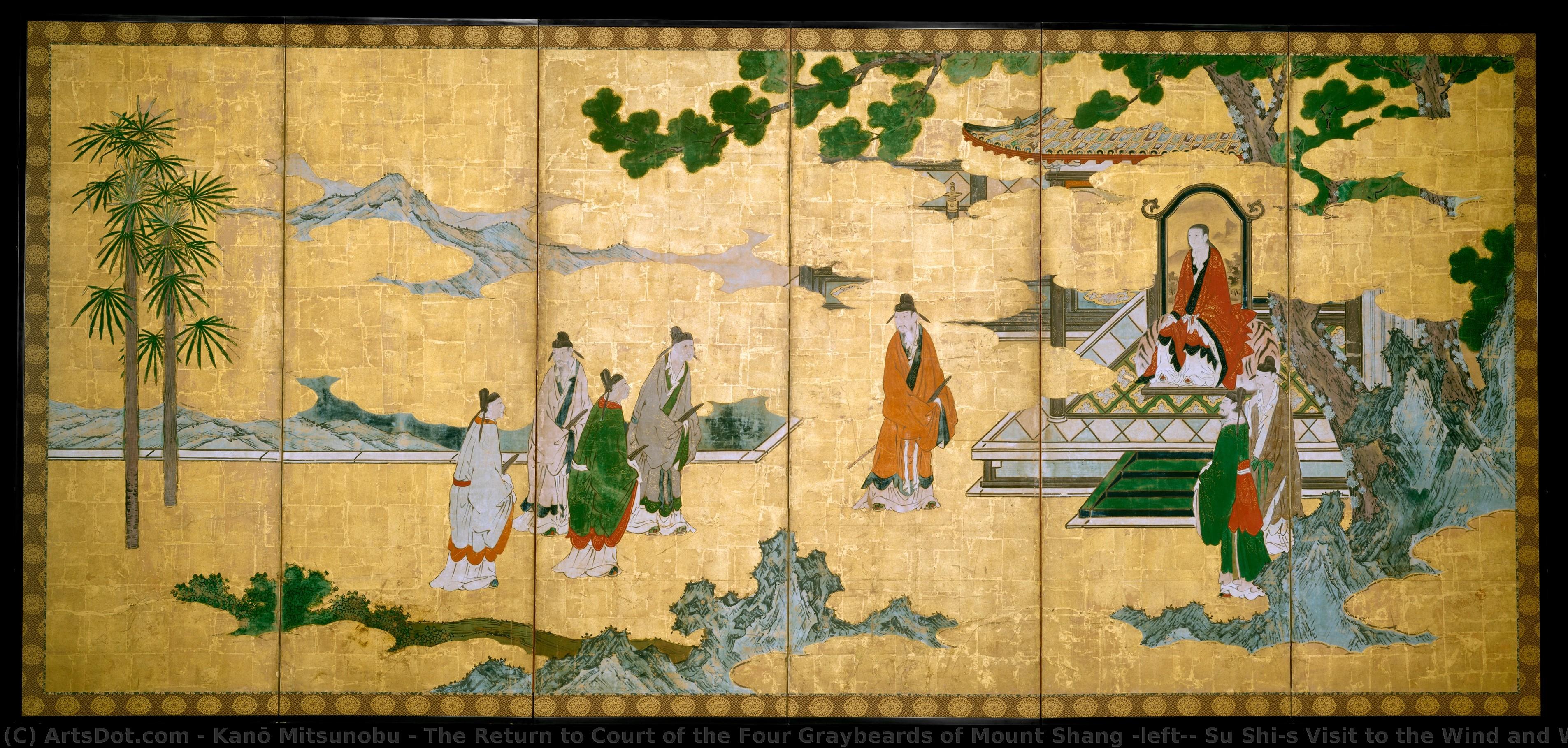 The Return To Court Of The Four Graybeards Of Mount Shang (left); Su Shi’s Visit To The Wind And Water Cave (right — Kanō Mitsunobu
