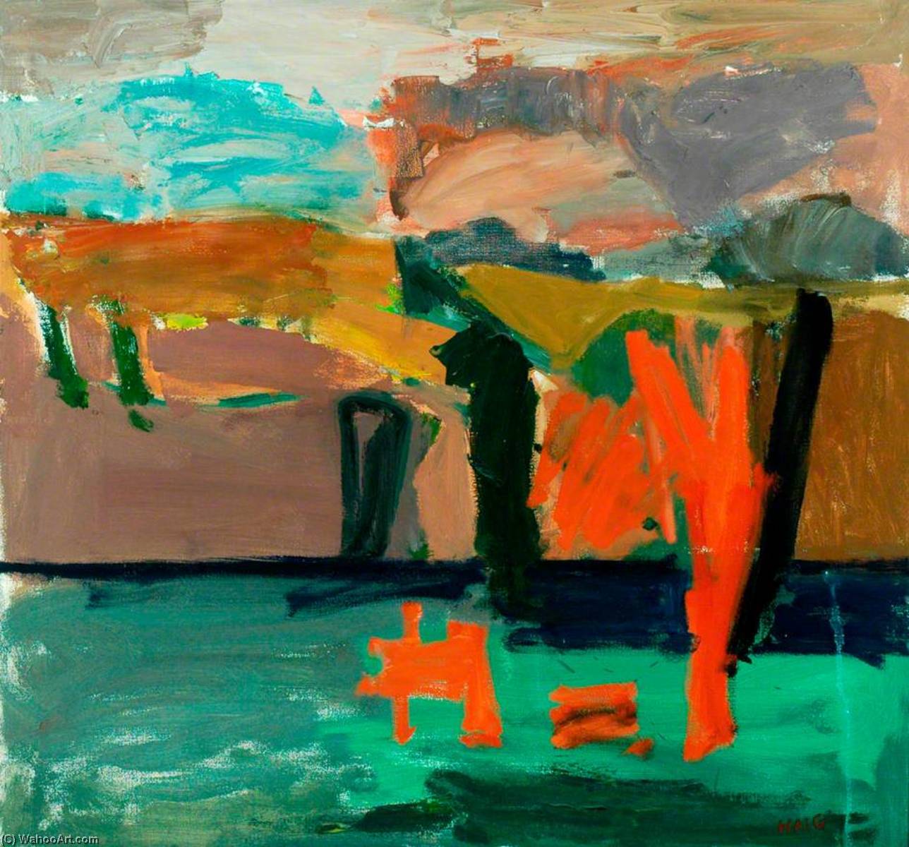 Midlothian Landscape — George Douglas Haig