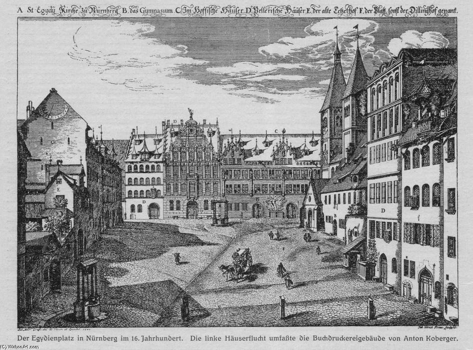The Egidienplatz In Nuremberg — Anton Koberger