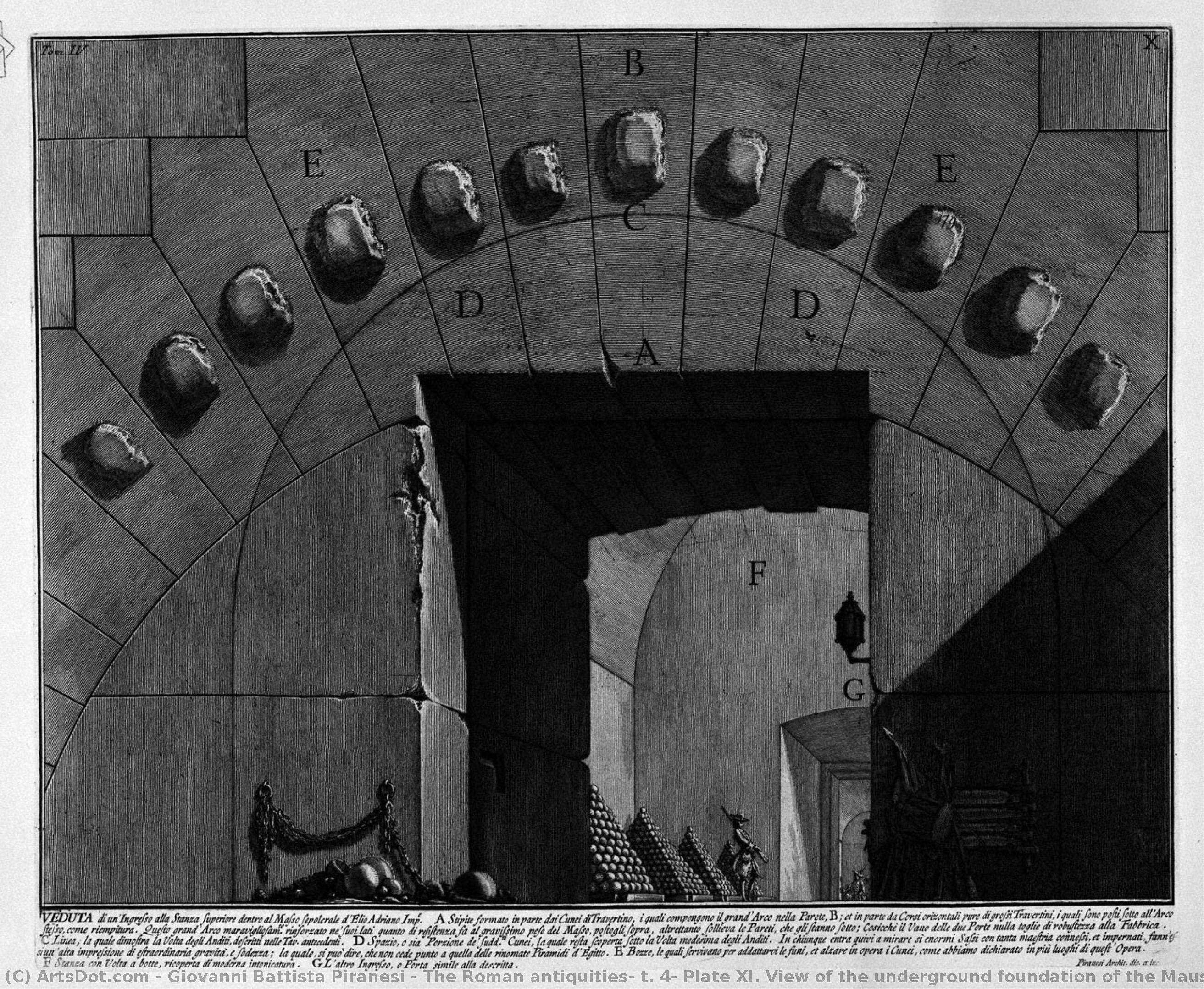 The Roman Antiquities, T. 4, Plate Xi. View Of The Underground Foundation Of The Mausoleum Of Adrian`s Helium. — Giovanni Battista Piranesi