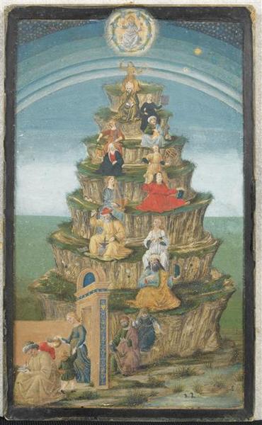 Allégorie Des Arts Libéraux — Biagio D'antonio Tucci