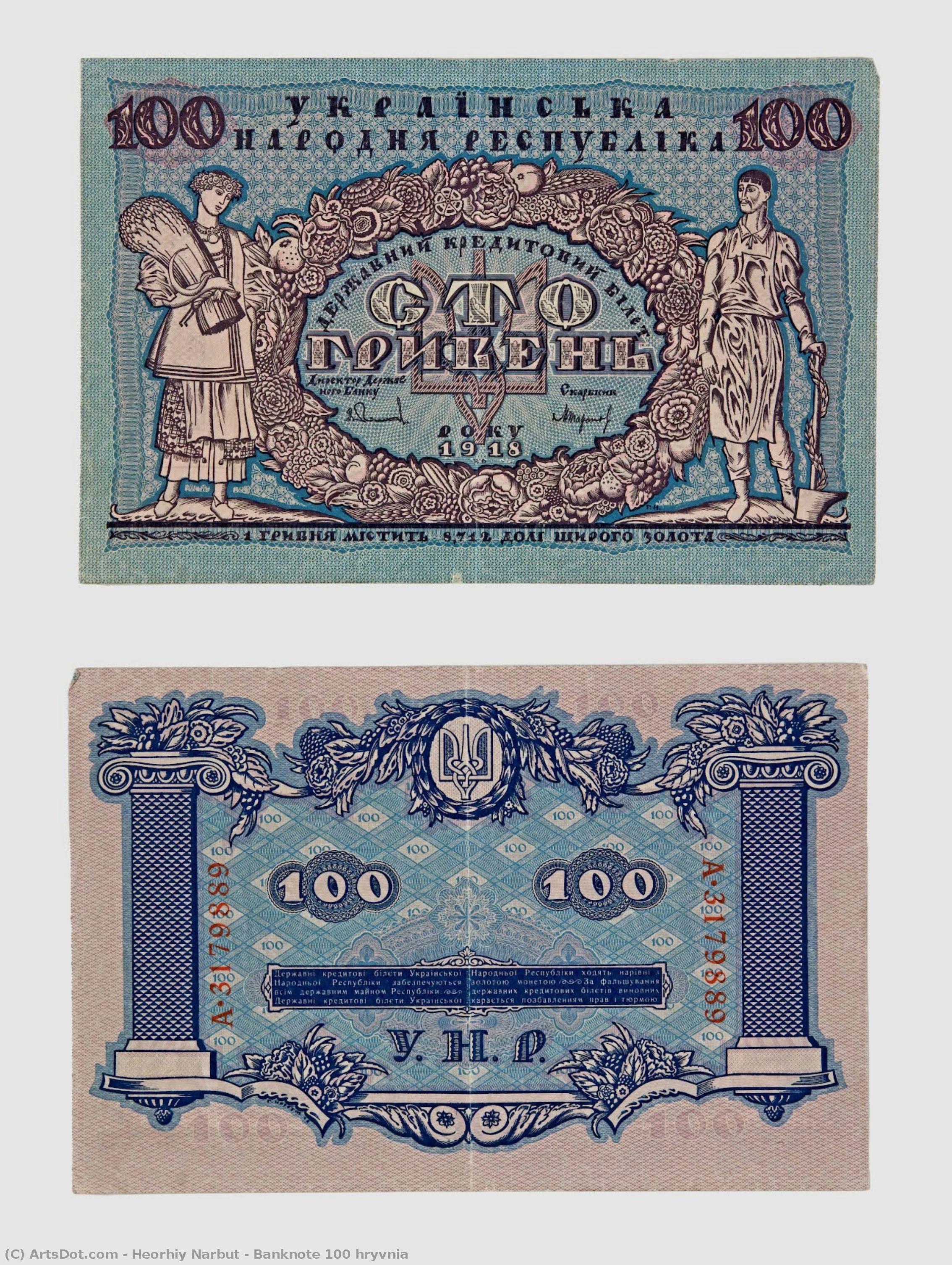 Banknote 100 Hryvnia — Heorhiy Narbut