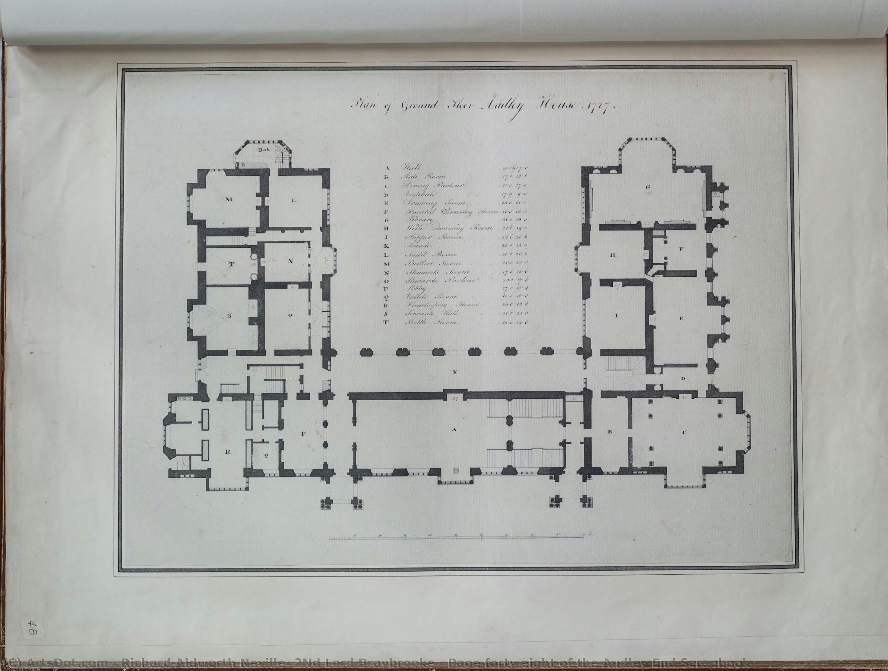 Page Forty Eight Of The Audley End Scrapbook — Richard Aldworth Neville, 2nd Lord Braybrooke