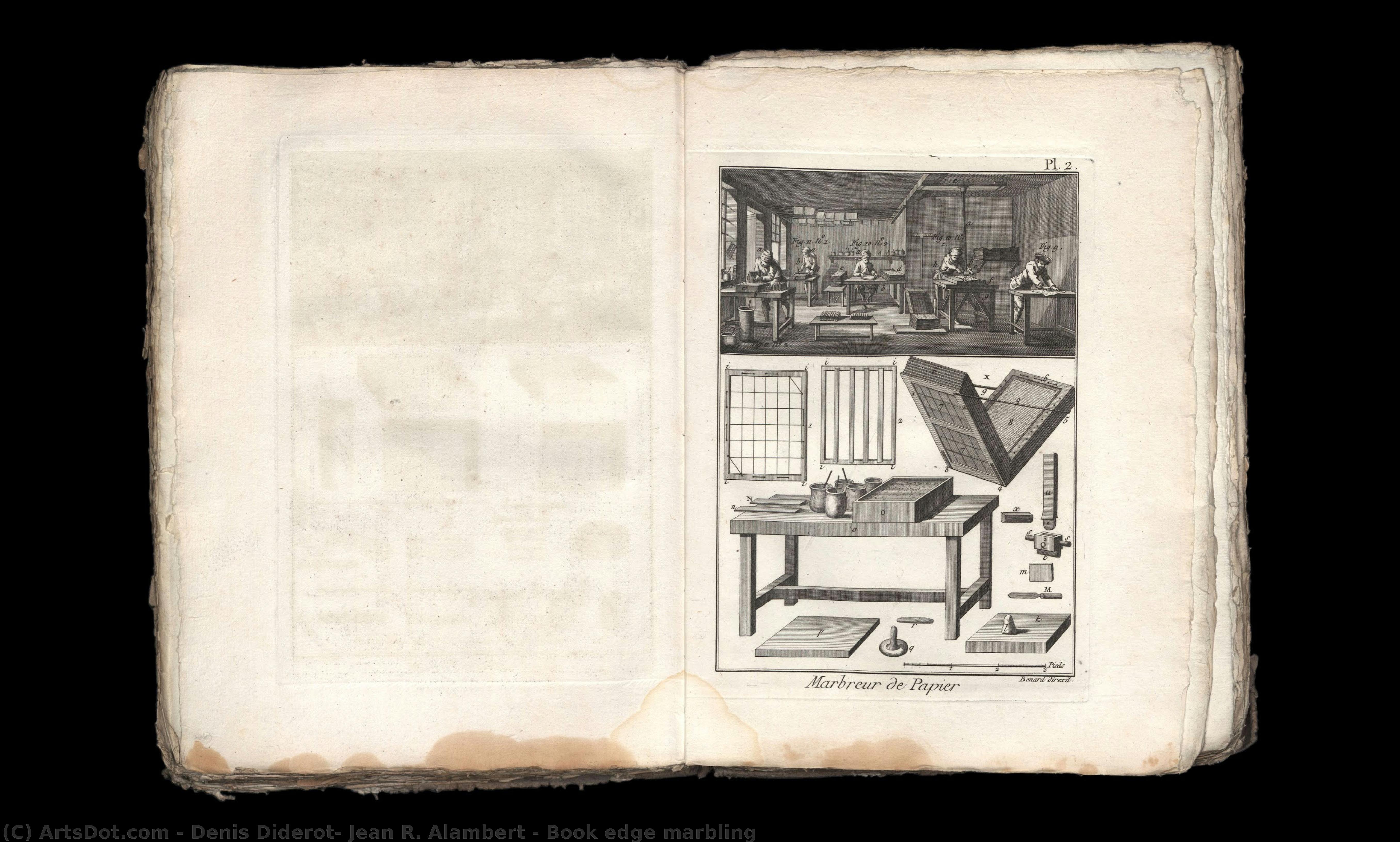 Book Edge Marbling — Denis Diderot, Jean R. Alambert