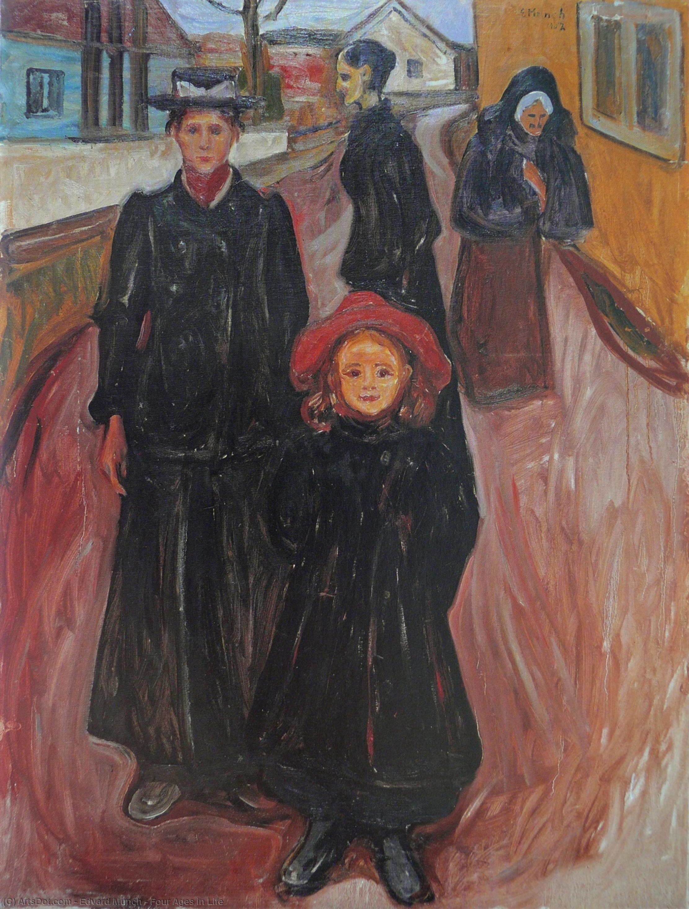 Four Ages In Life — Edvard Munch