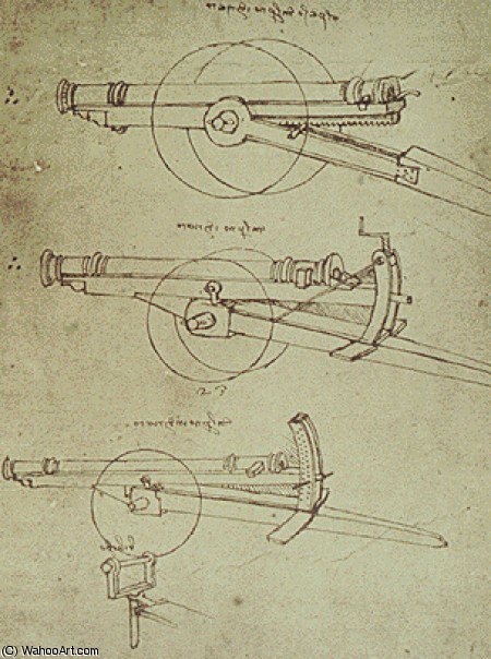 Artiglieria — Leonardo Da Vinci