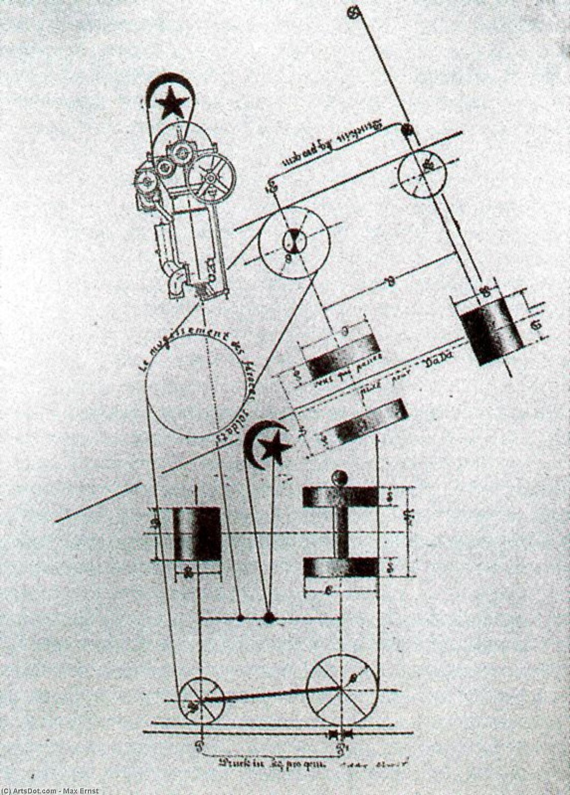 El Bramido De Los Feroces Soldados — Max Ernst
