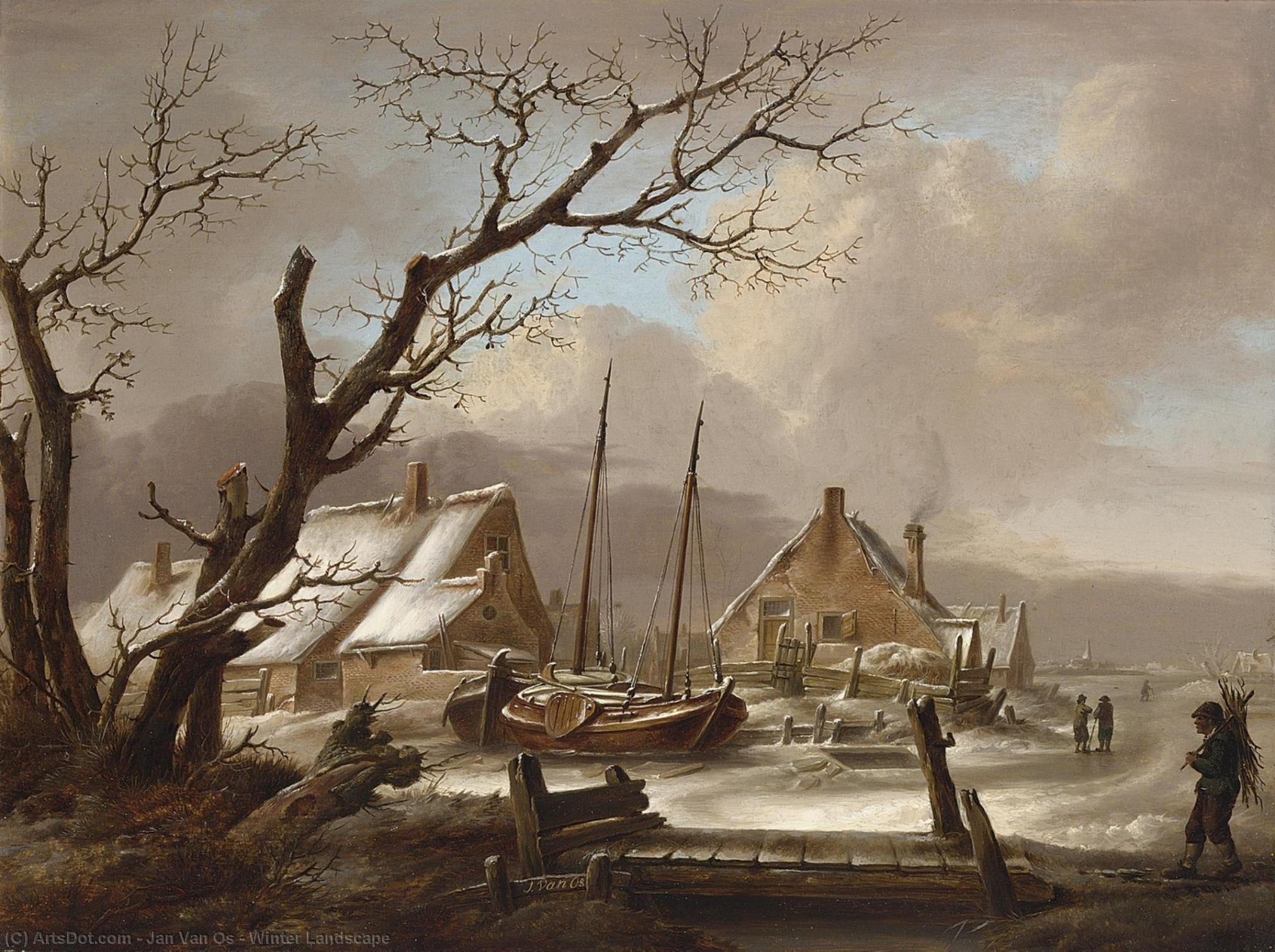 Winter Landscape — Jan Van Os