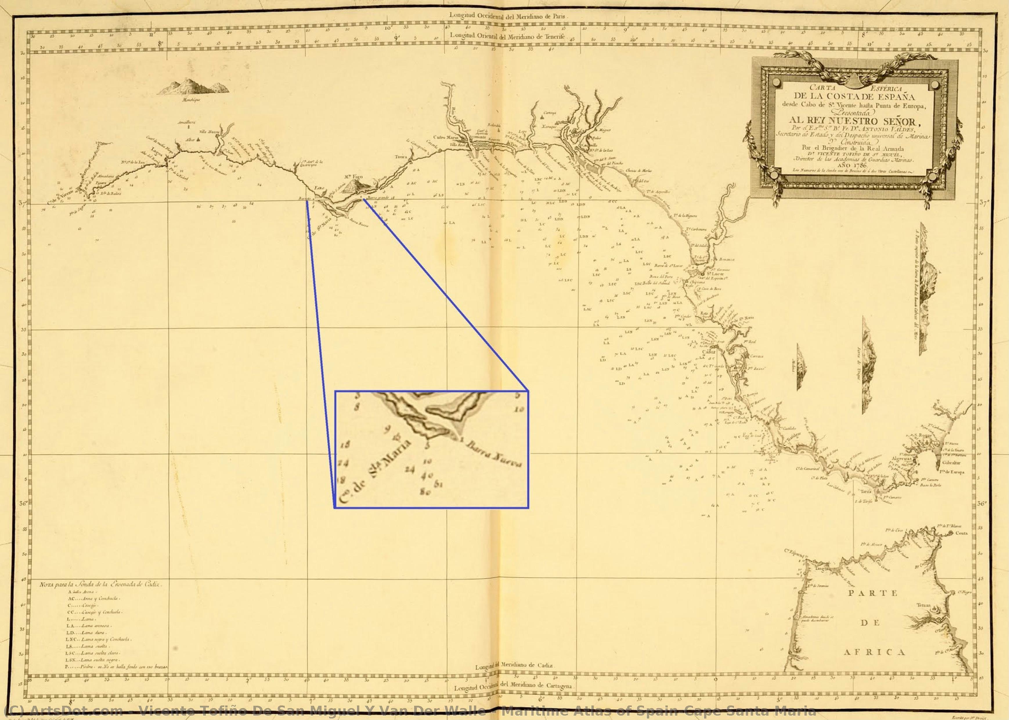 Maritime Atlas Of Spain—cape Santa Maria — Vicente Tofiño De San Miguel Y Van Der Walle