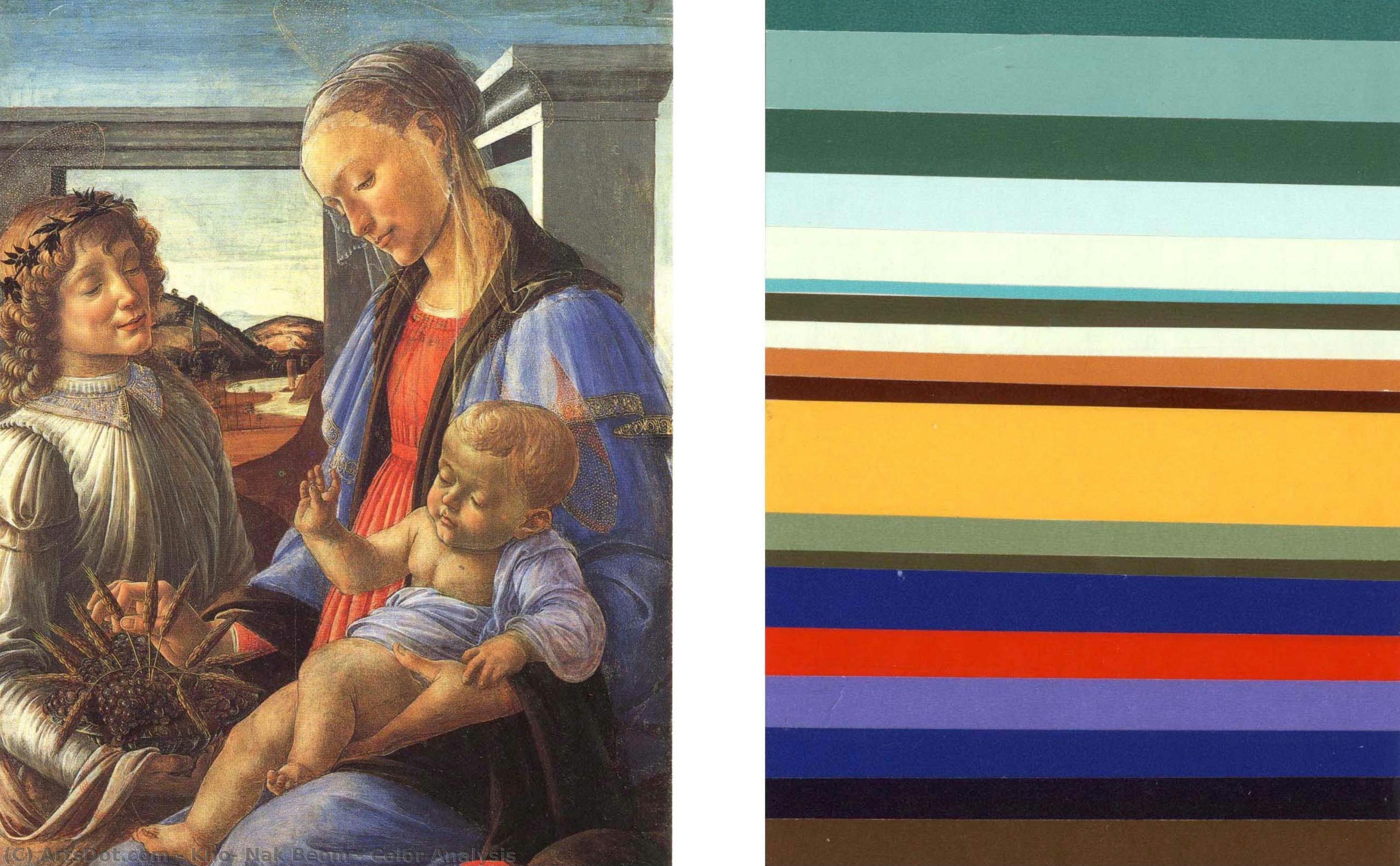 Color Analysis — Kho, Nak Beom