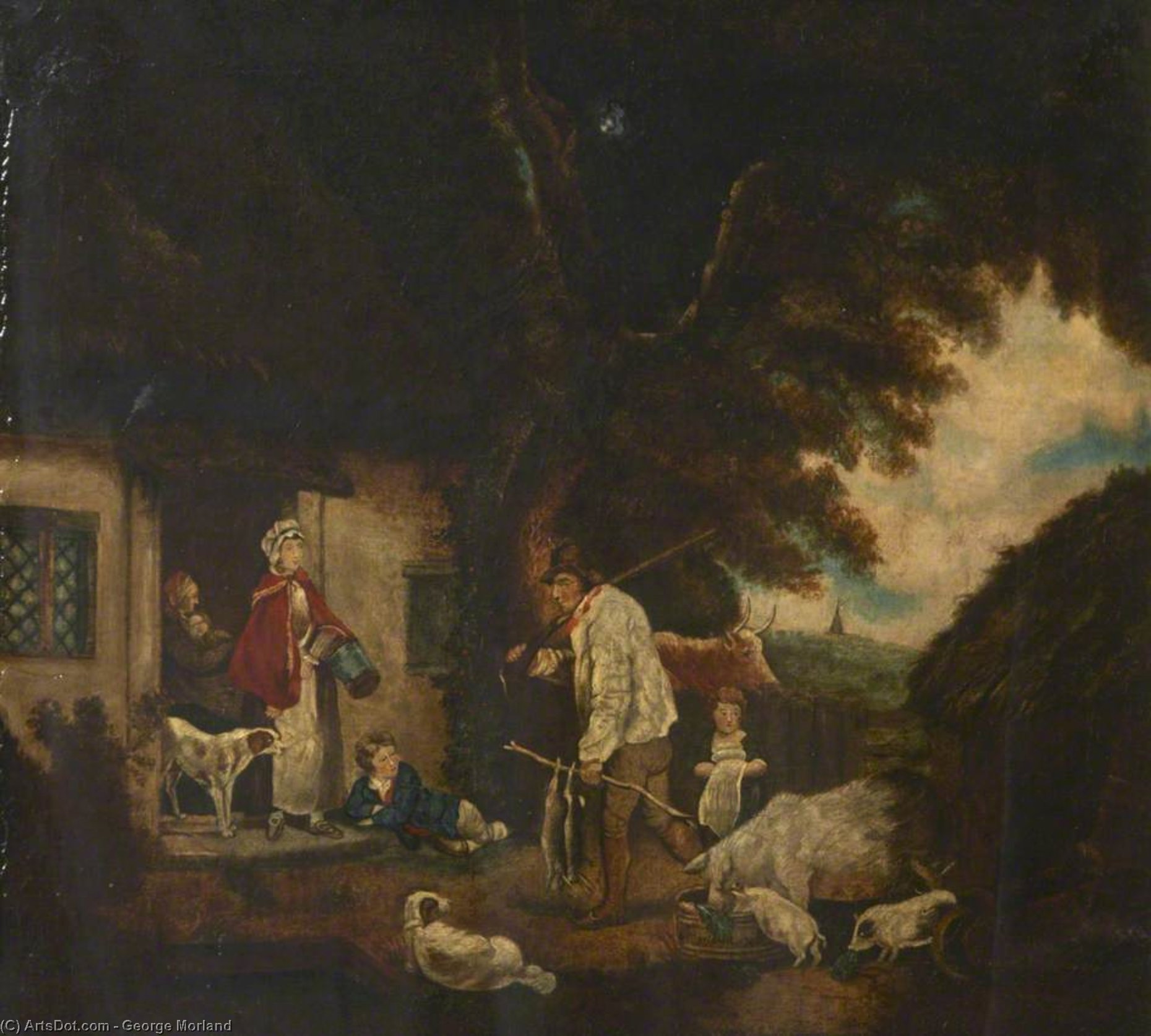 Sportsman's Return — George Morland