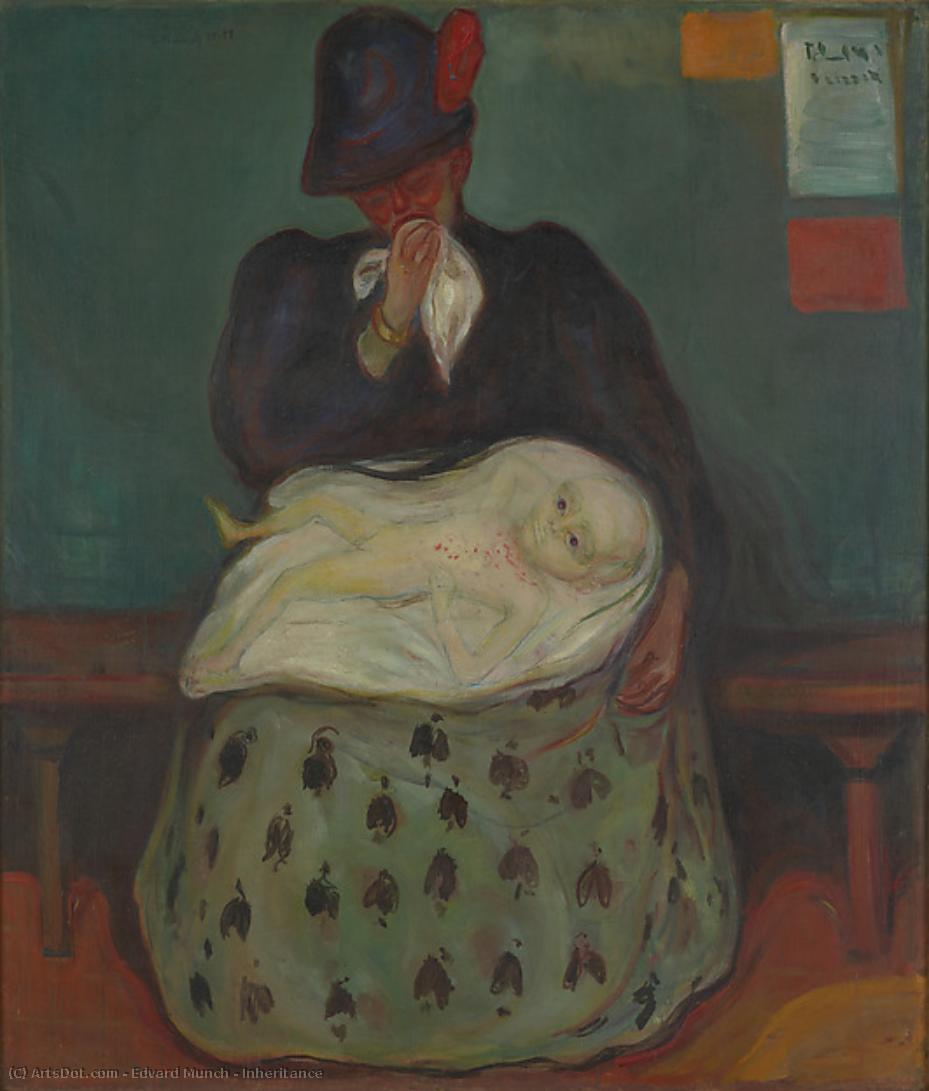 Herencia — Edvard Munch