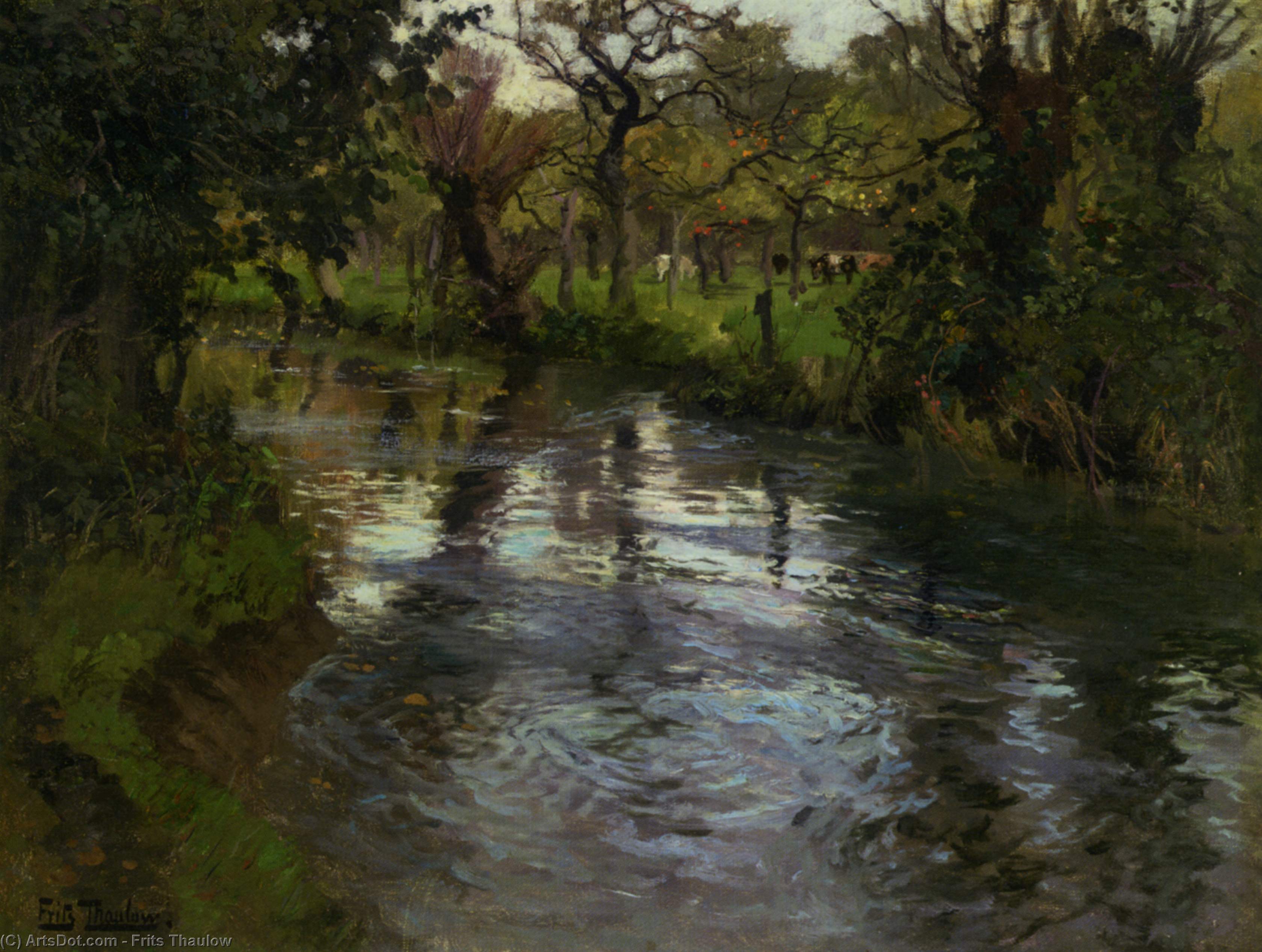On The Banks — Frits Thaulow