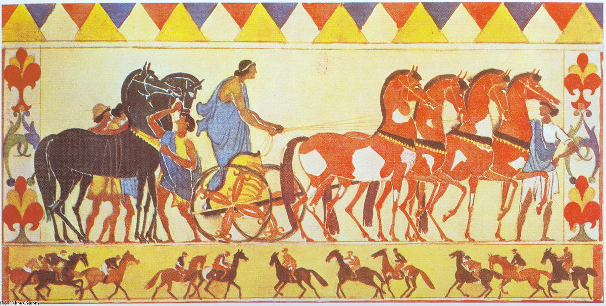Painting Design For The State Circus — Konstantin Yuon