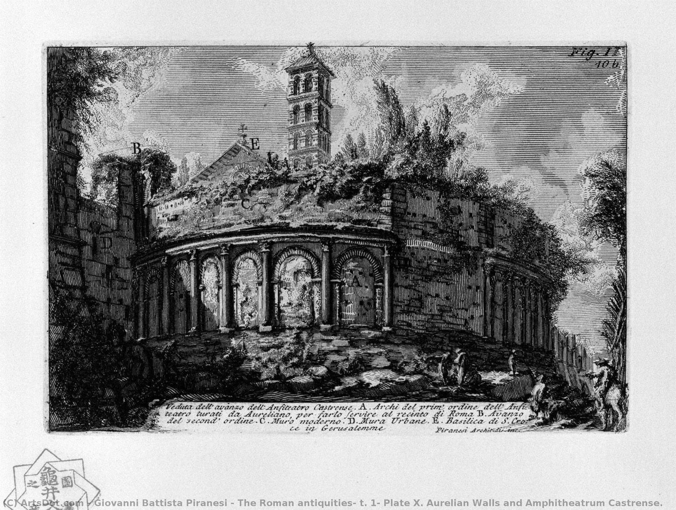 The Roman Antiquities, T. 1, Plate X. Aurelian Walls And Amphitheatrum Castrense. — Giovanni Battista Piranesi