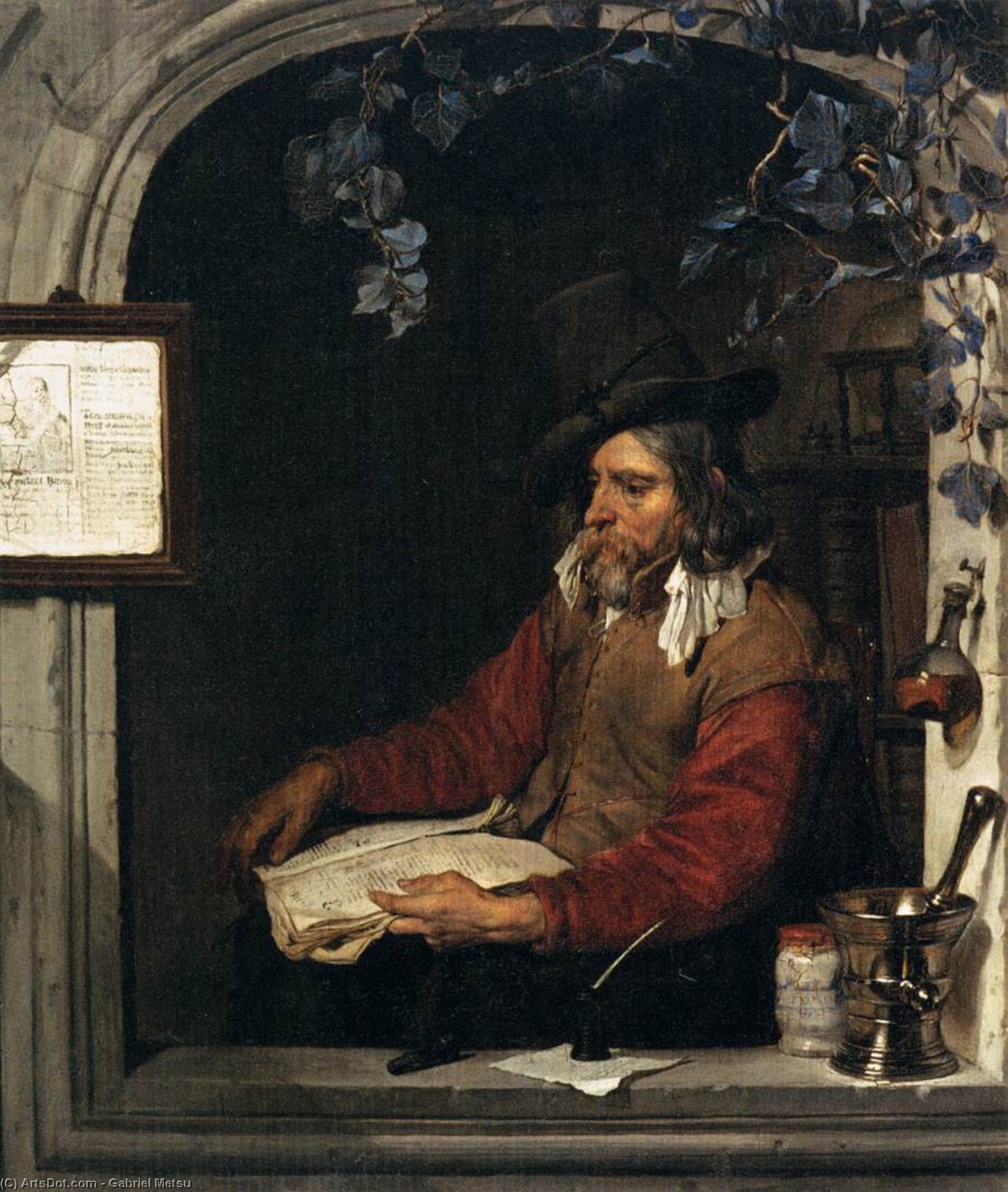 The Apothecary (the Chemist) — Габриэль Метс