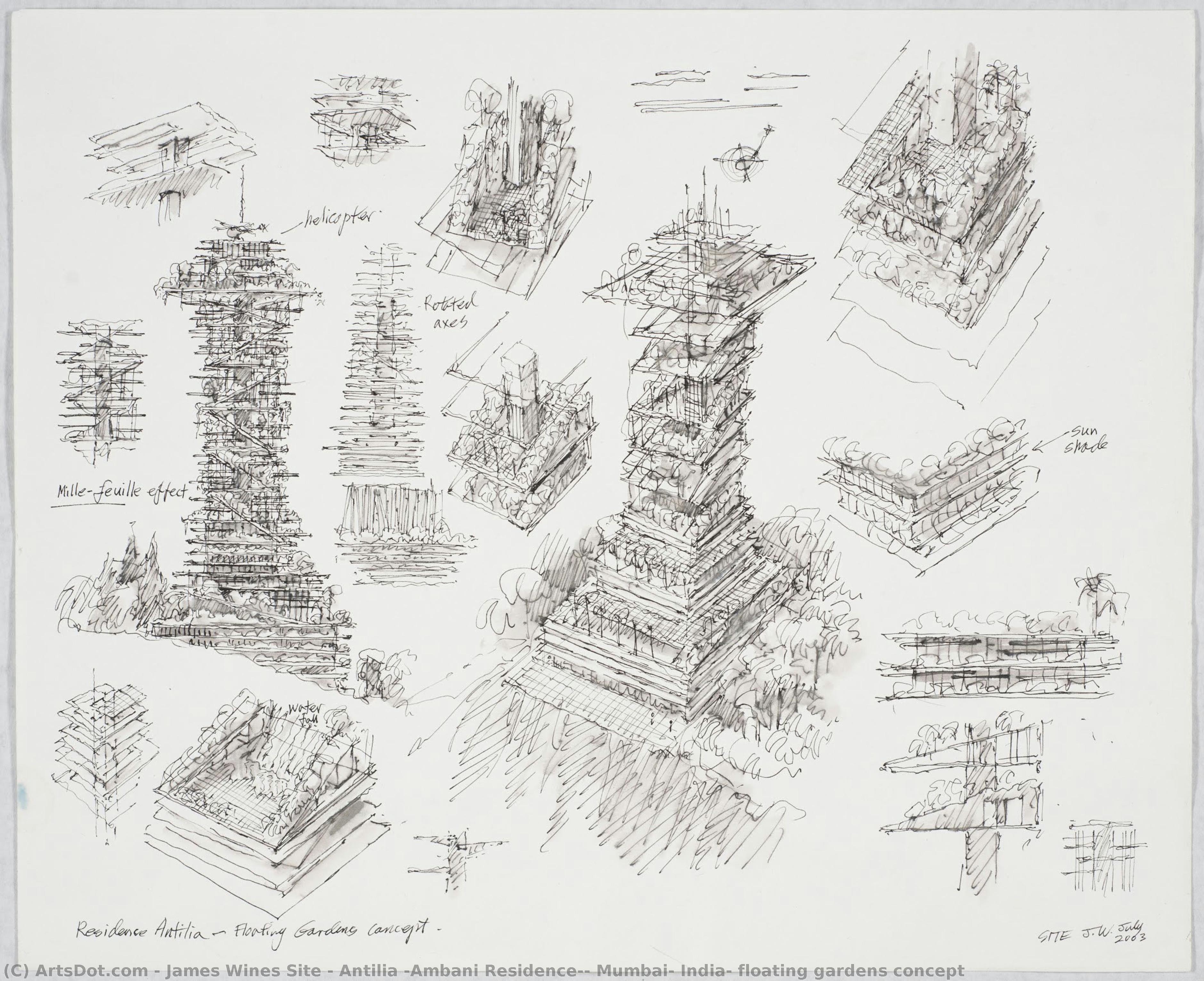 Antilia (ambani Residence), Mumbai, India: Floating Gardens Concept — James Wines Site