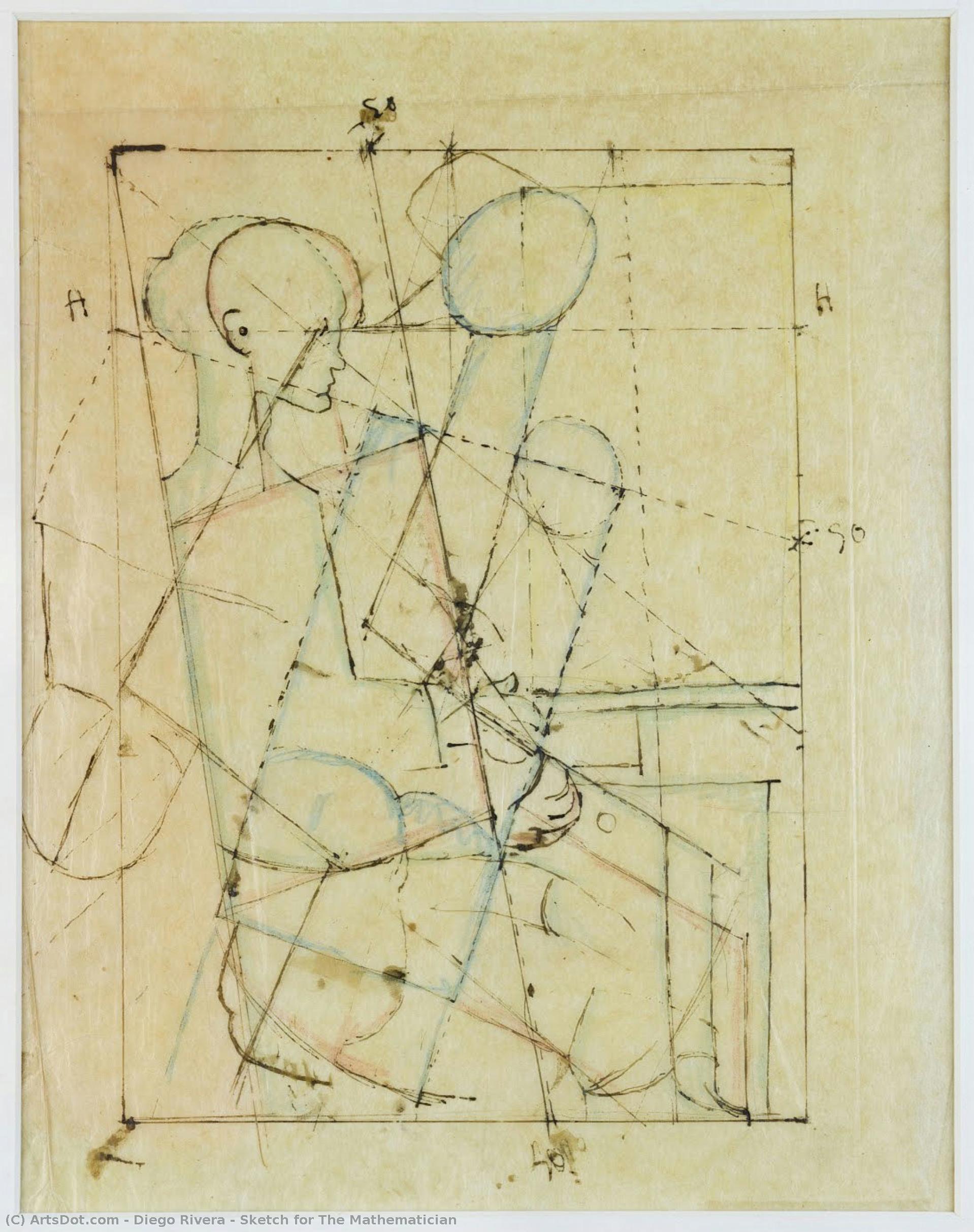 Sketch For The Mathematician — ディエゴ・リベラ