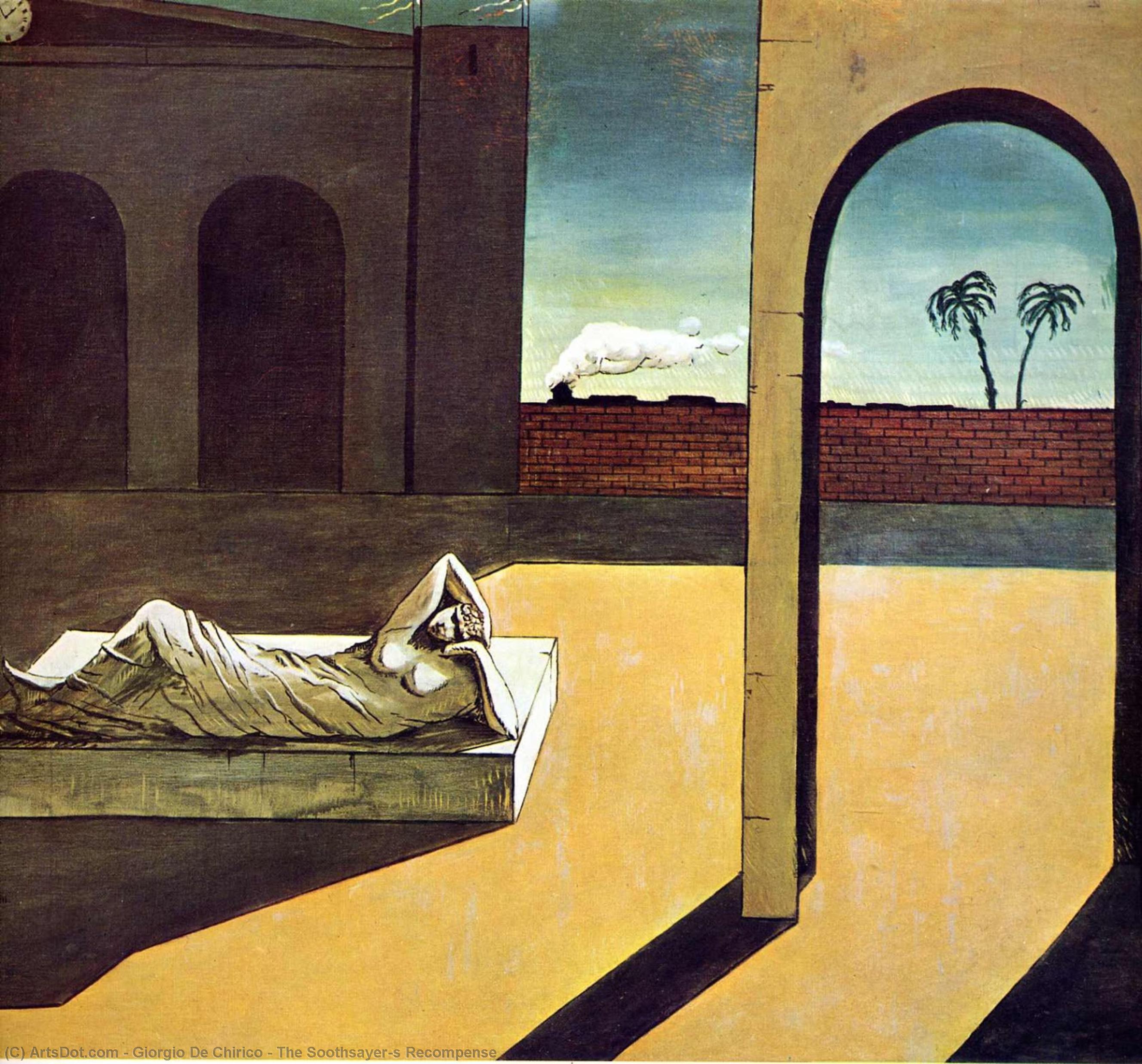 Der Lohn Des Wahrsagers — Giorgio De Chirico