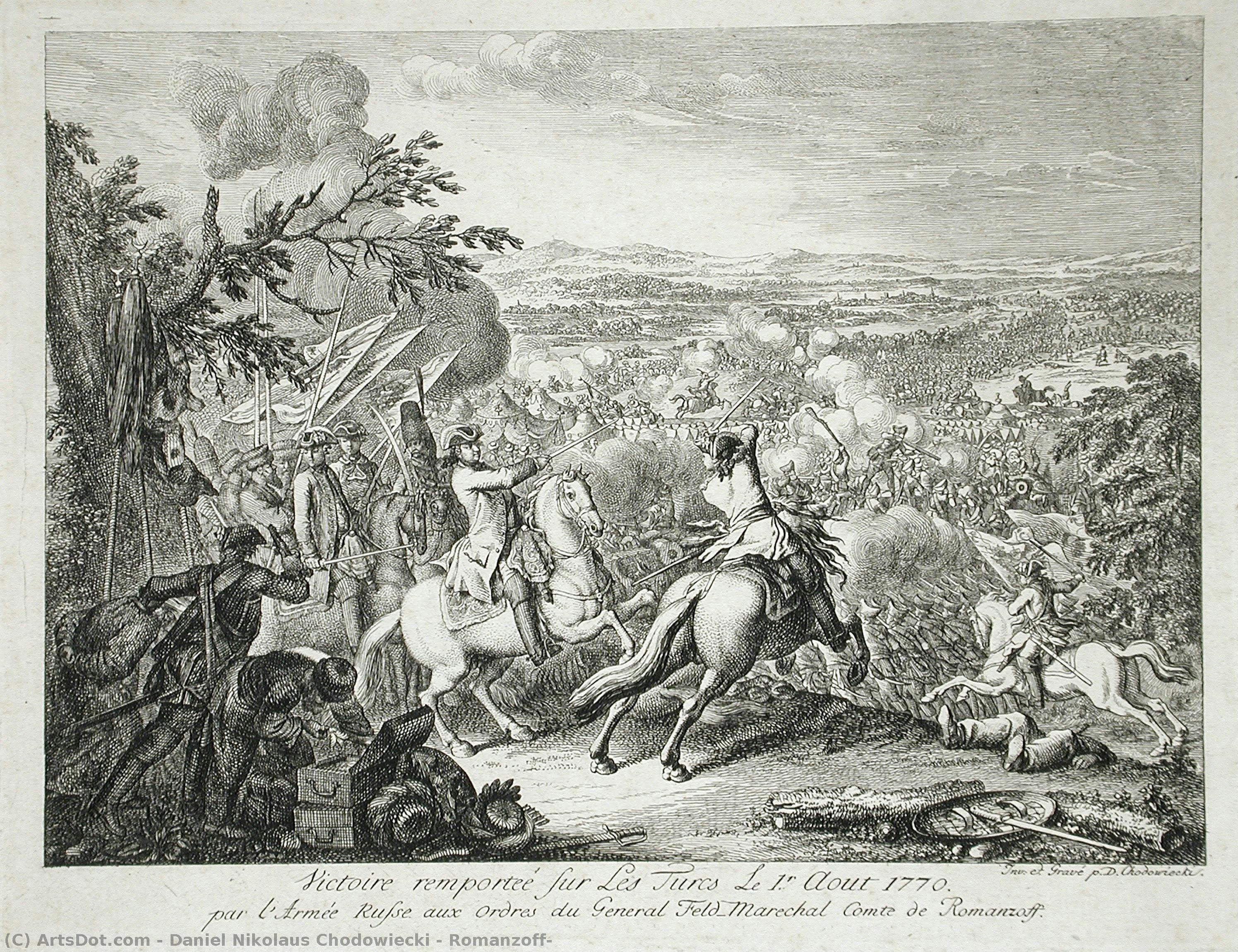Romanzoff's Sieg Über Die Türken Am 1. August 1770 In Kahul — Daniel Nikolaus Chodowiecki