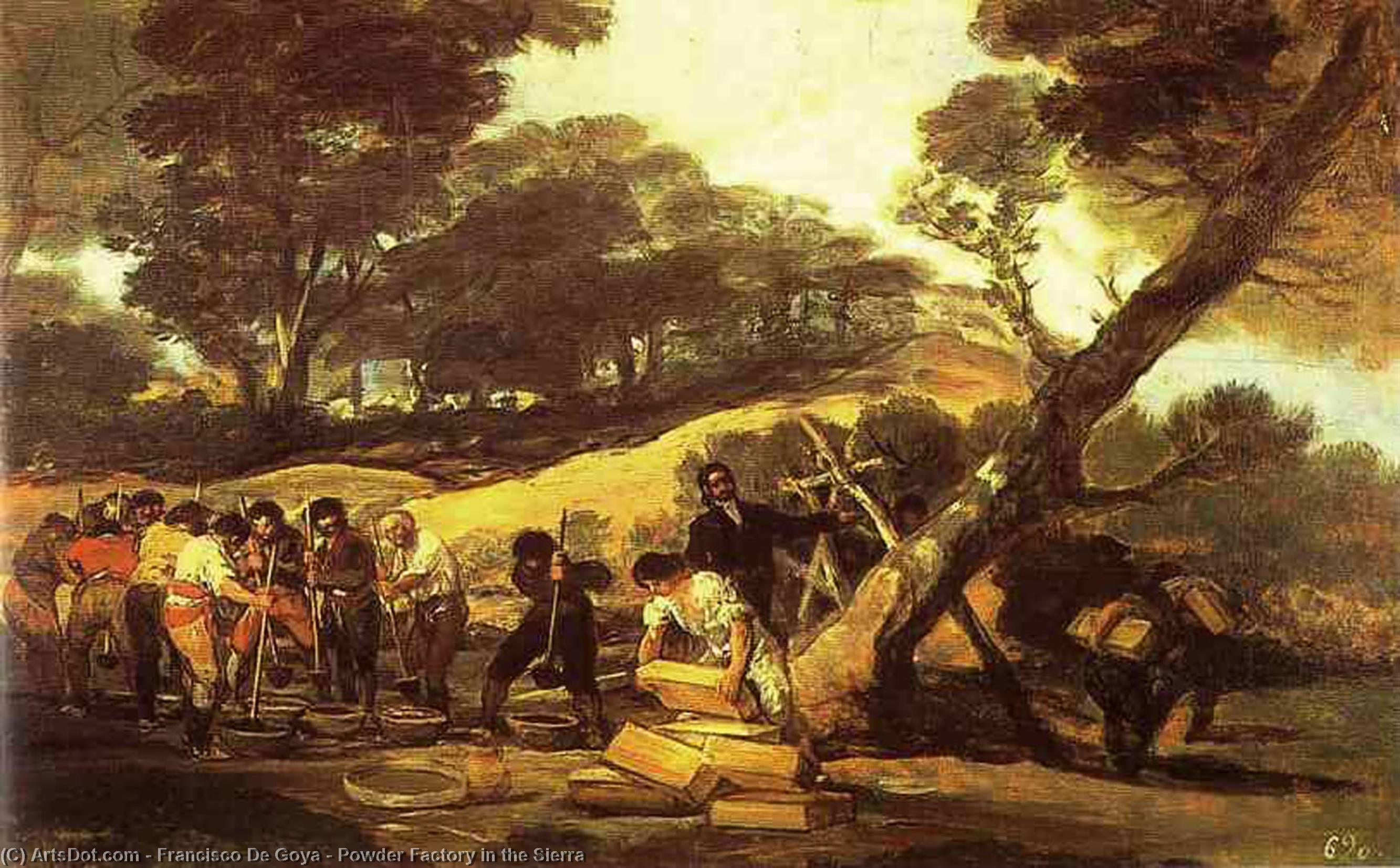 Powder Factory In The Sierra — Francisco José De Goya Y Lucientes