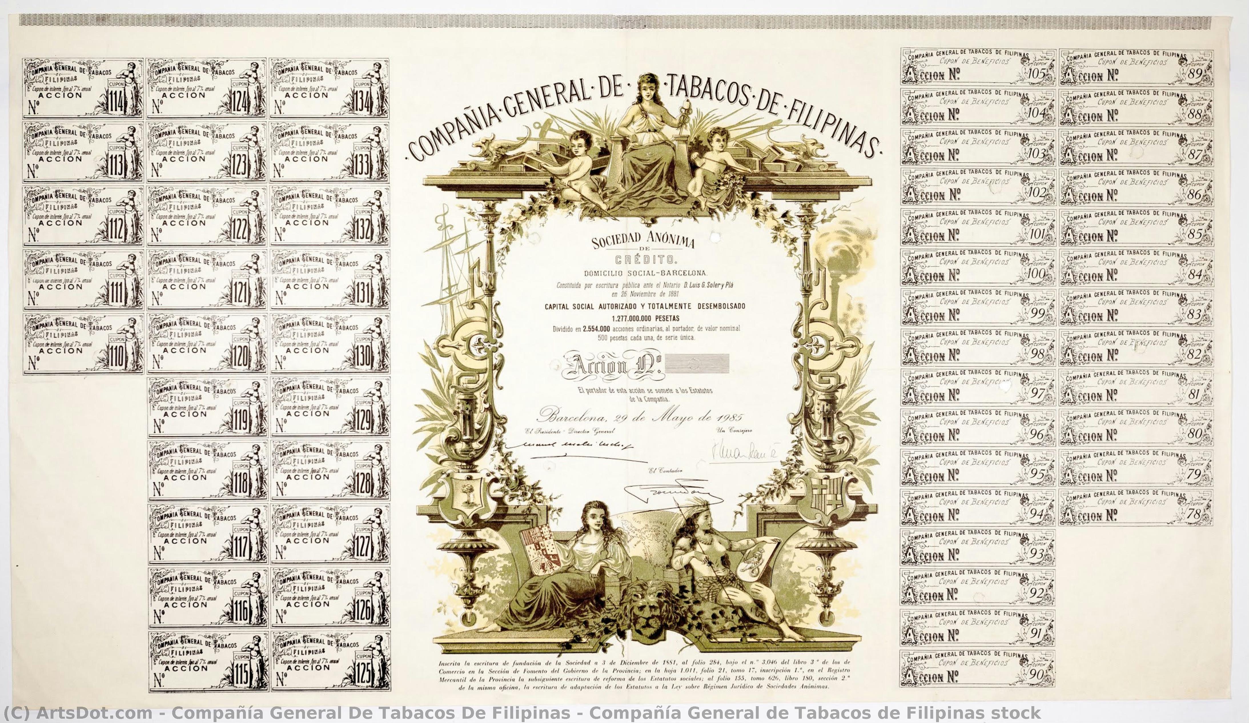 Compañía General De Tabacos De Filipinas Stock — Compañía General De Tabacos De Filipinas