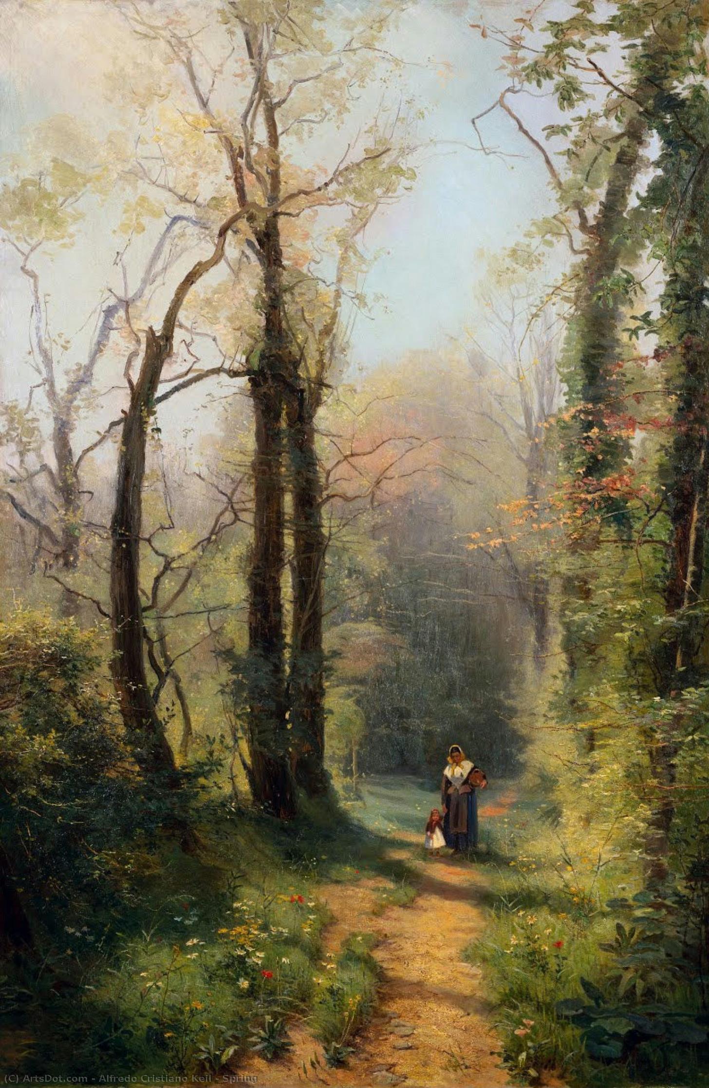 Spring — Alfredo Cristiano Keil