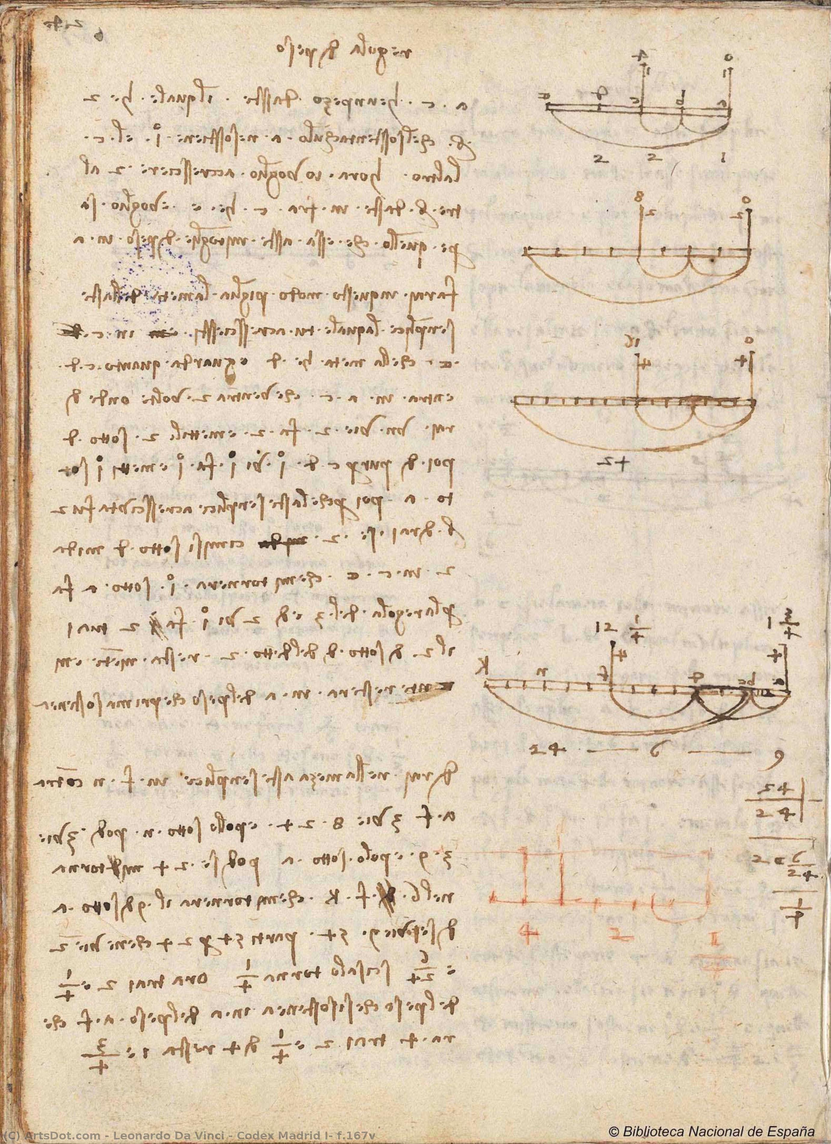 Codex Madrid I, F.167v — Leonardo Da Vinci