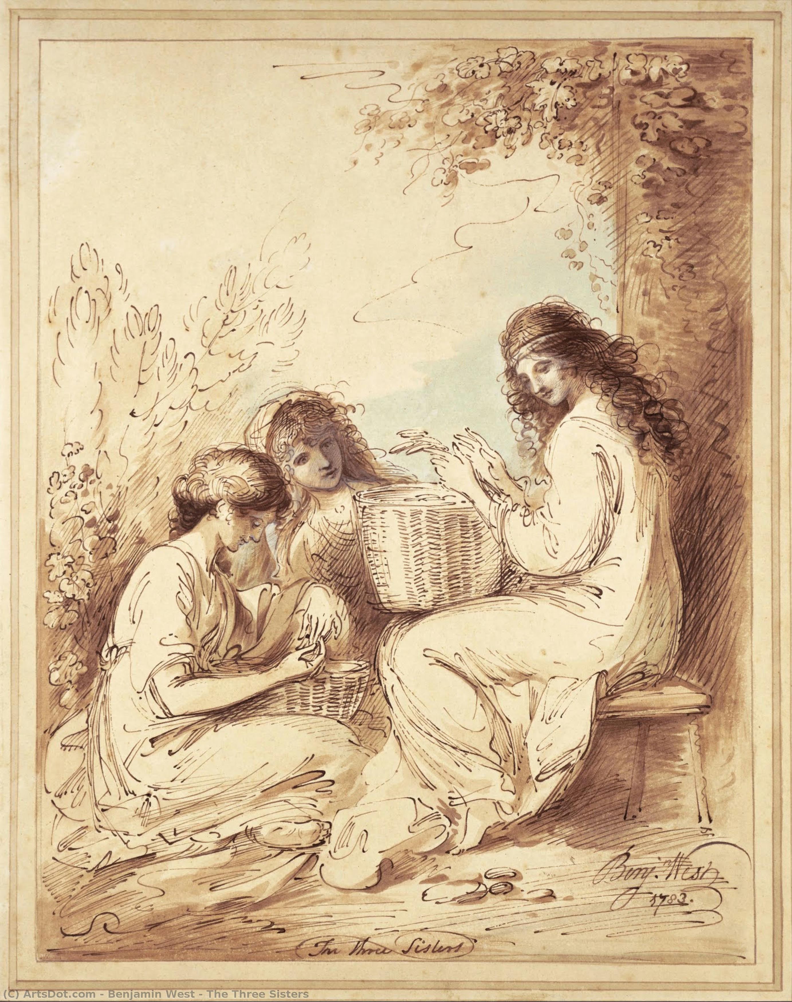 The Three Sisters — Bendžamin Vest