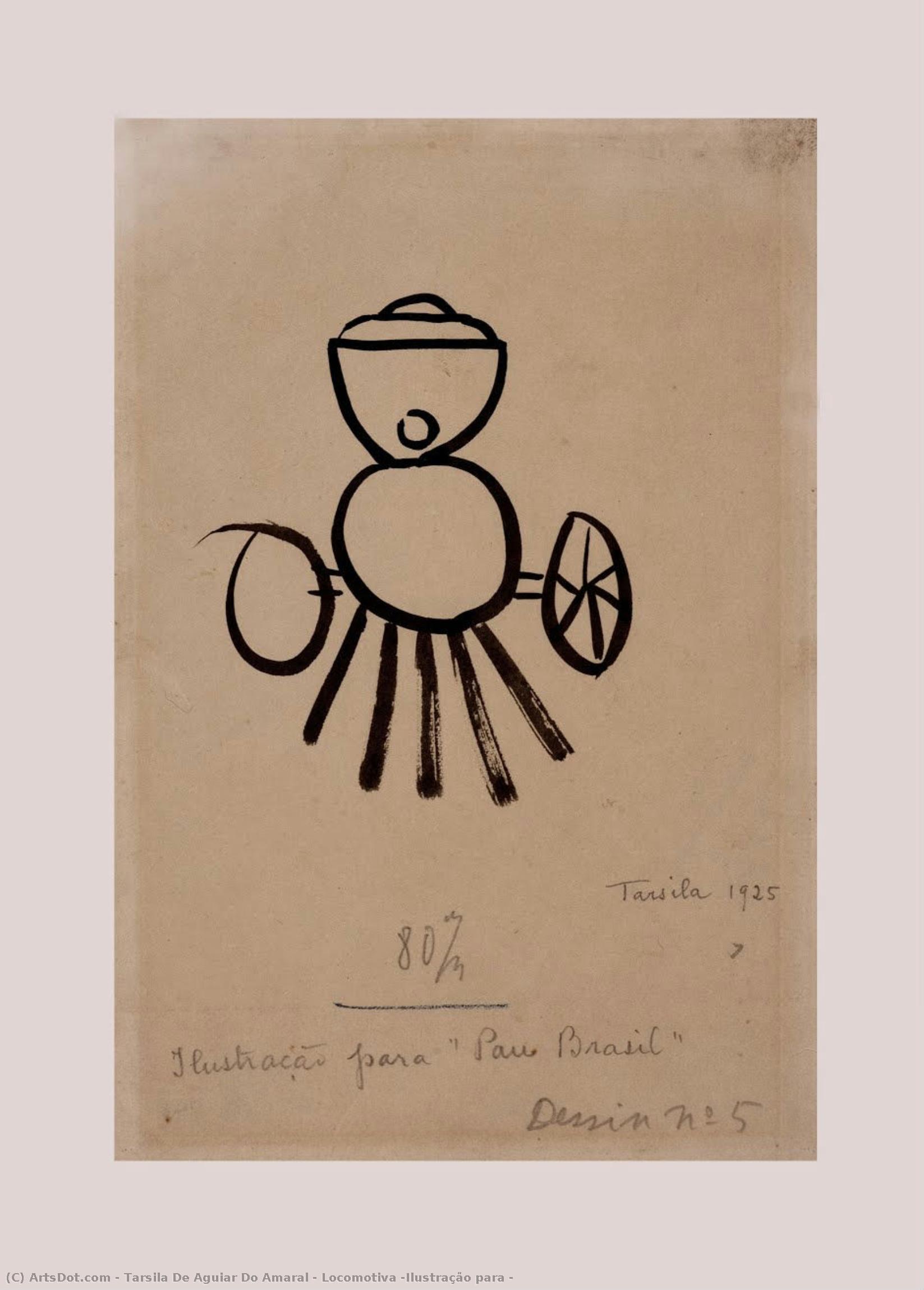 Locomotiva (ilustração Para — Tarsila Do Amaral