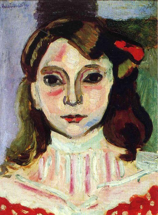 Marguerita — Henri Matisse