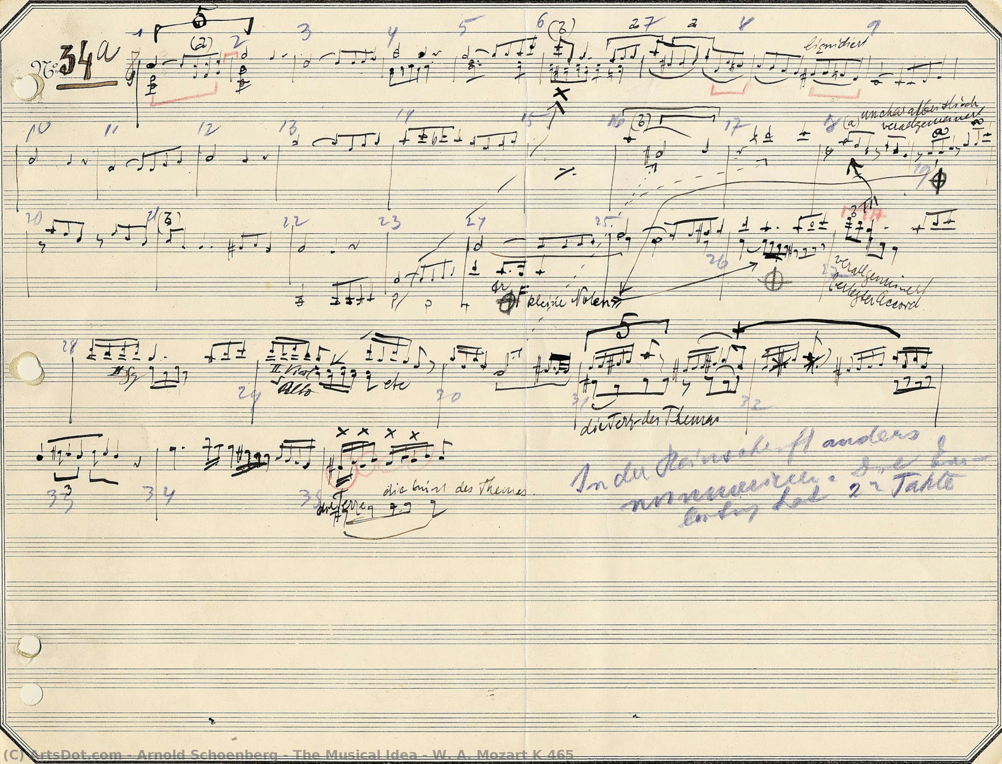 The Musical Idea - W. A. Mozart K 465 — Arnold Schoenberg