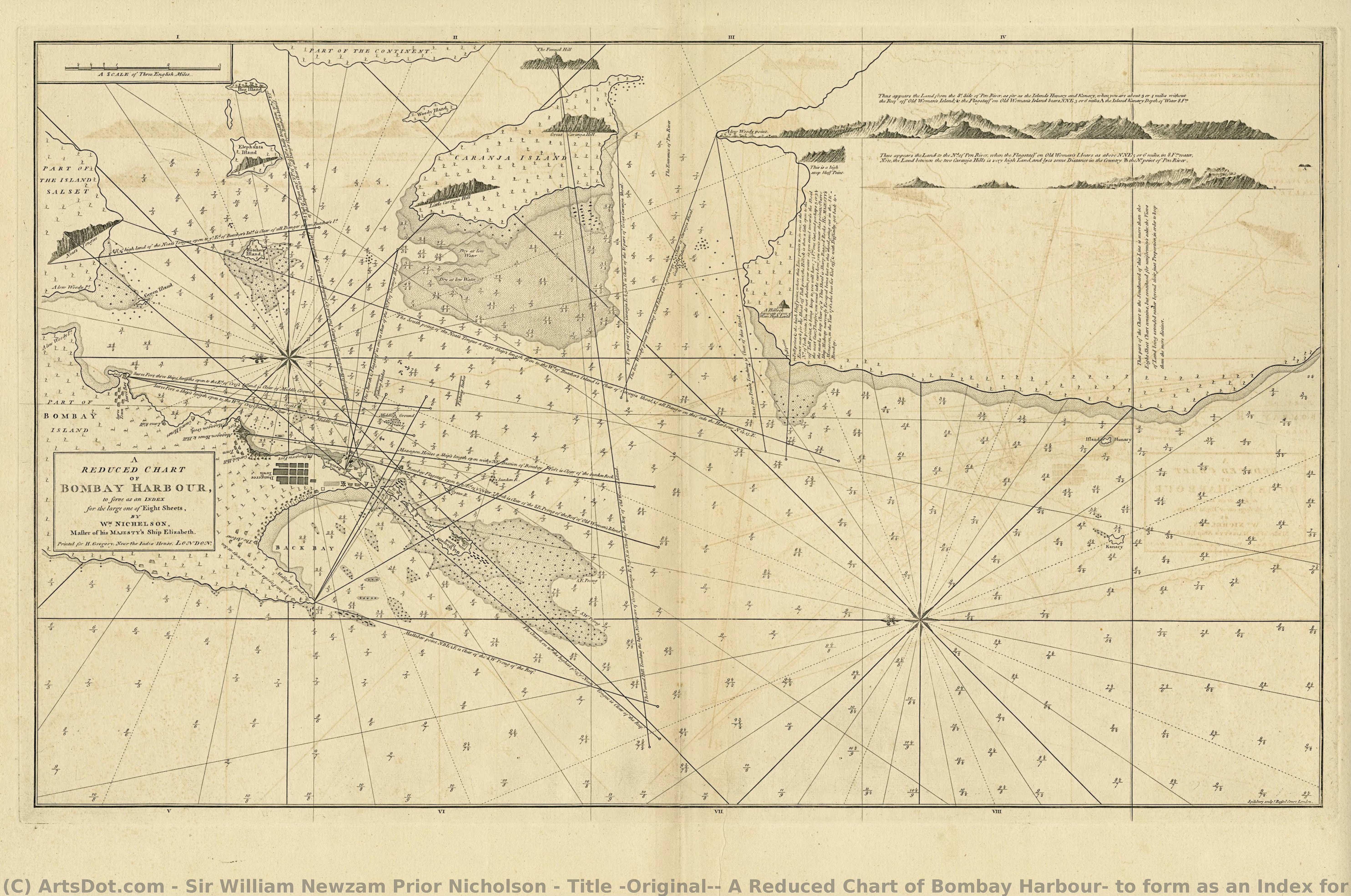 Title (original): A Reduced Chart Of Bombay Harbour, To Form As An Index For The Large One Of Eight Sheets, By William Nichelson, Master Of His Majesty’s Ship Elizabeth. — Sir William Nicholson