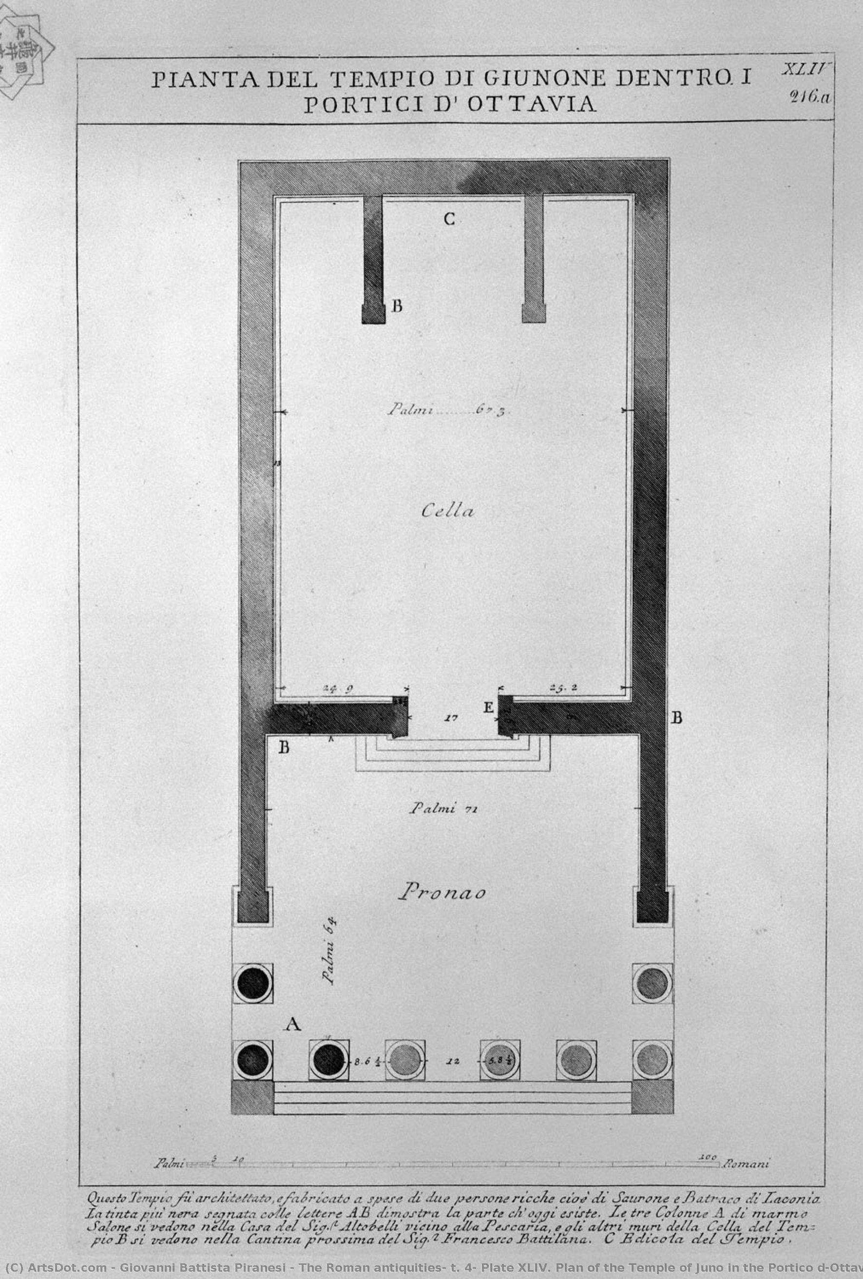 The Roman Antiquities, T. 4, Plate Xliv. Plan Of The Temple Of Juno In The Portico D`ottavia. — Giovanni Battista Piranesi