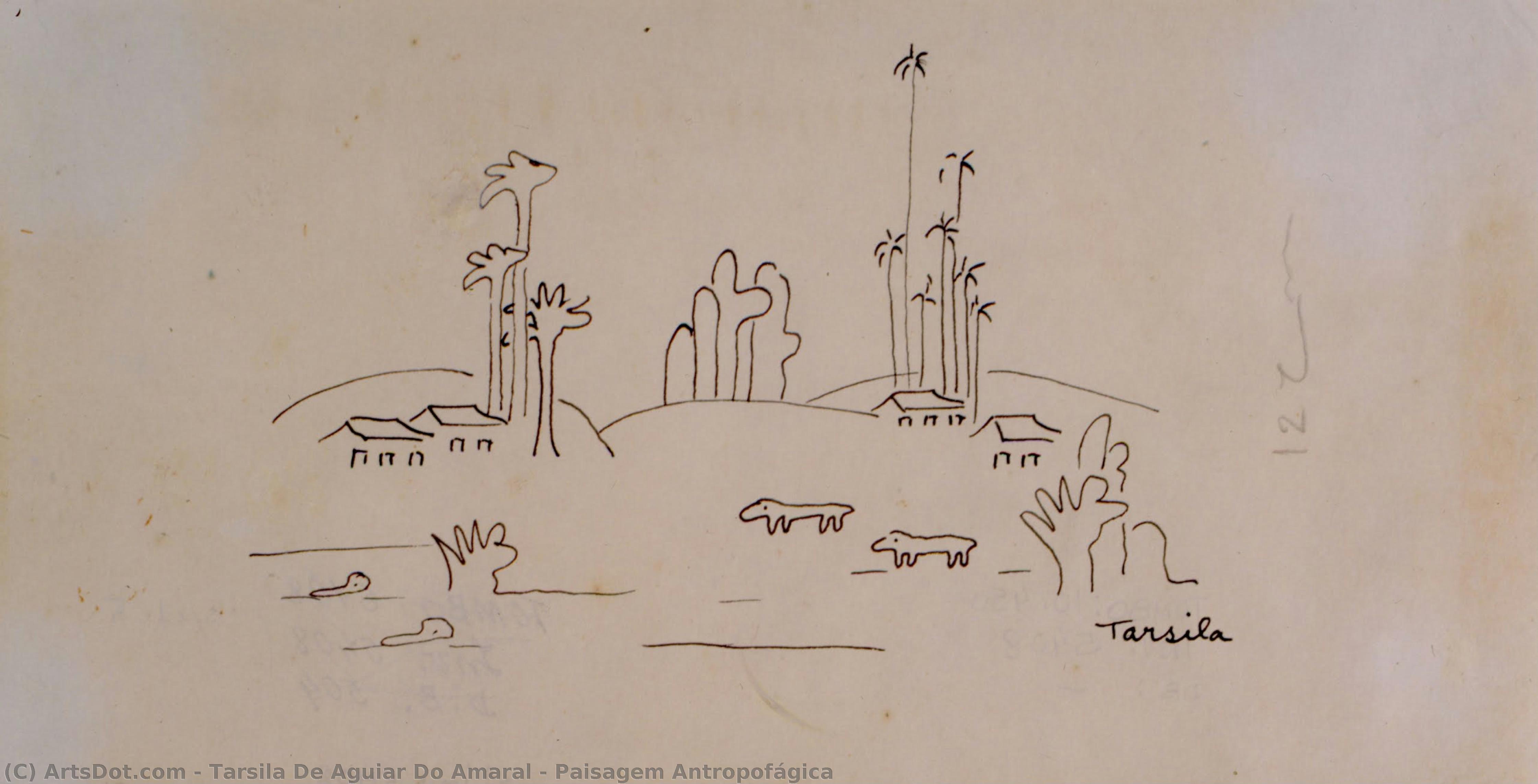 Paisagem Antropofágica — Tarsila Do Amaral