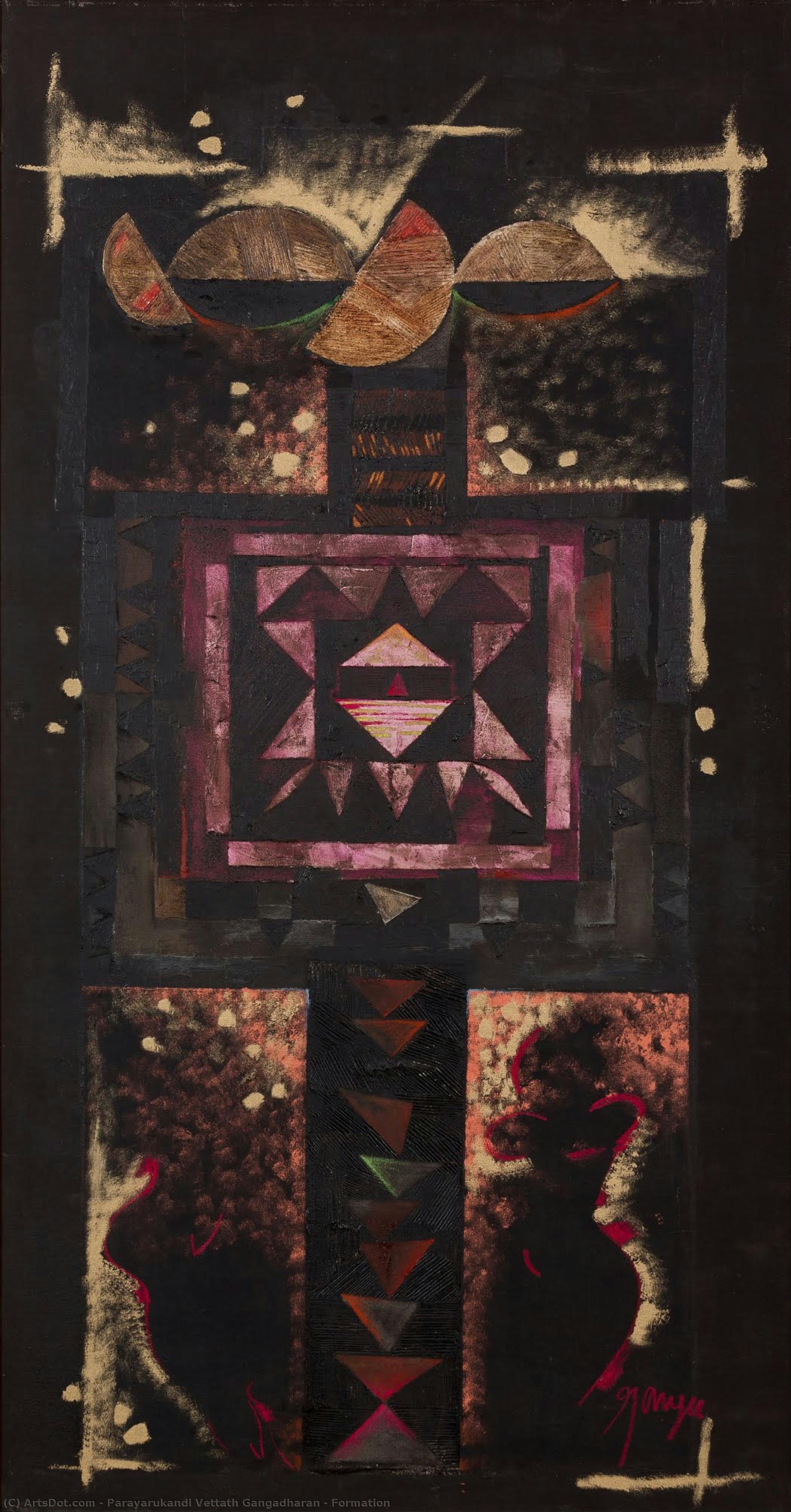 Formation — Parayarukandi Vettath Gangadharan
