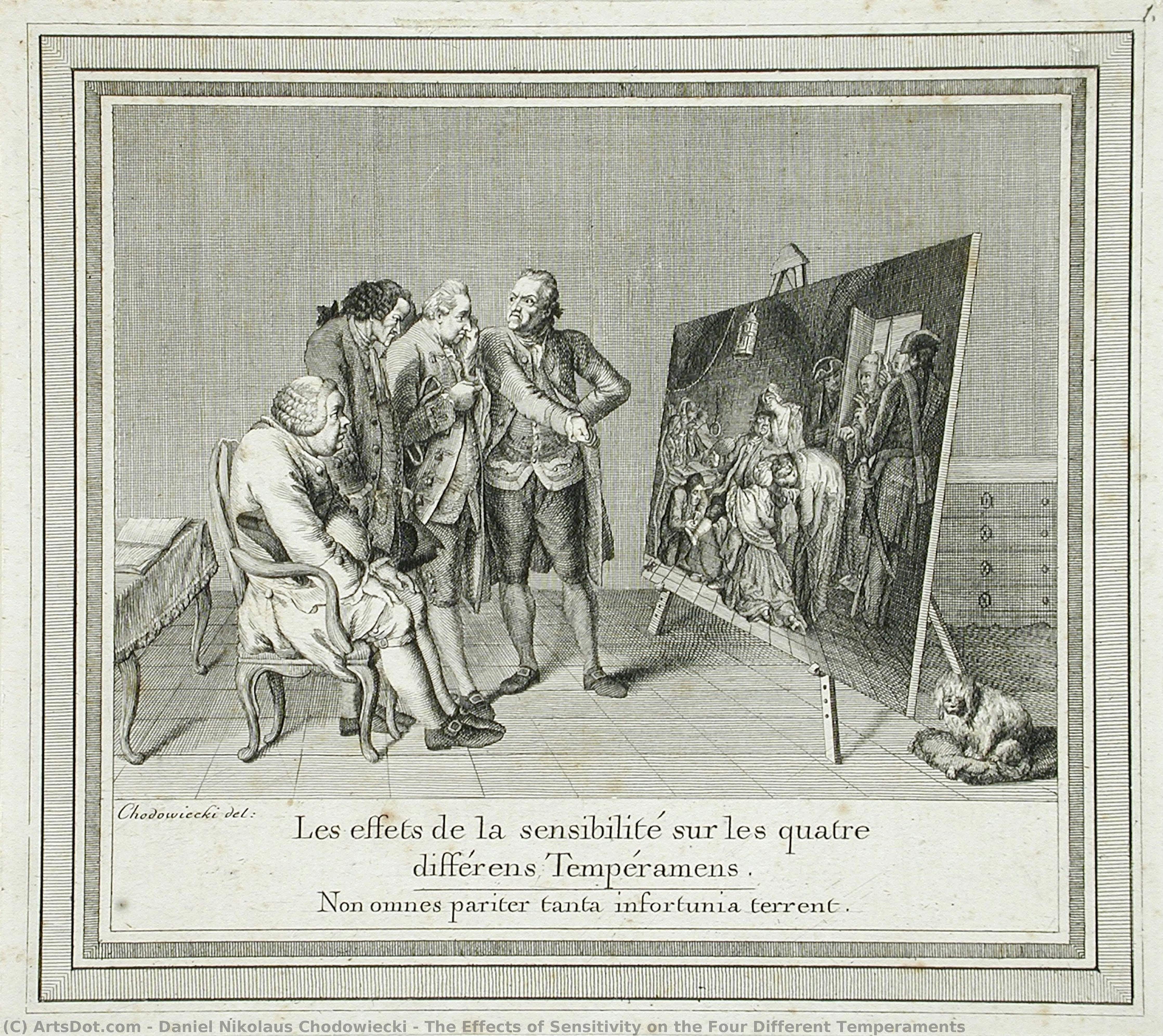 The Effects Of Sensitivity On The Four Different Temperaments — Daniel Nikolaus Chodowiecki