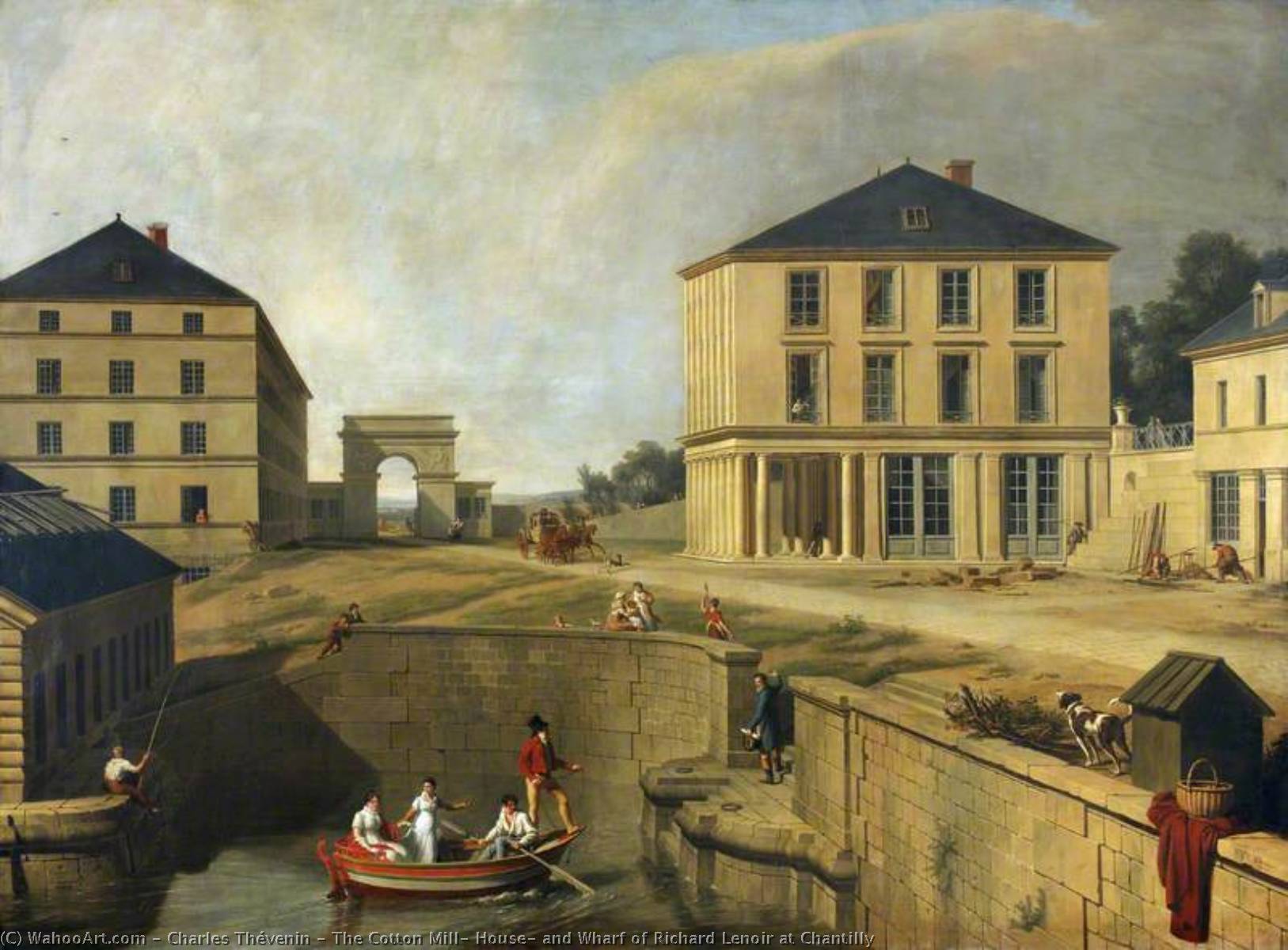 The Cotton Mill, House, And Wharf Of Richard Lenoir At Chantilly — Charles Thévenin