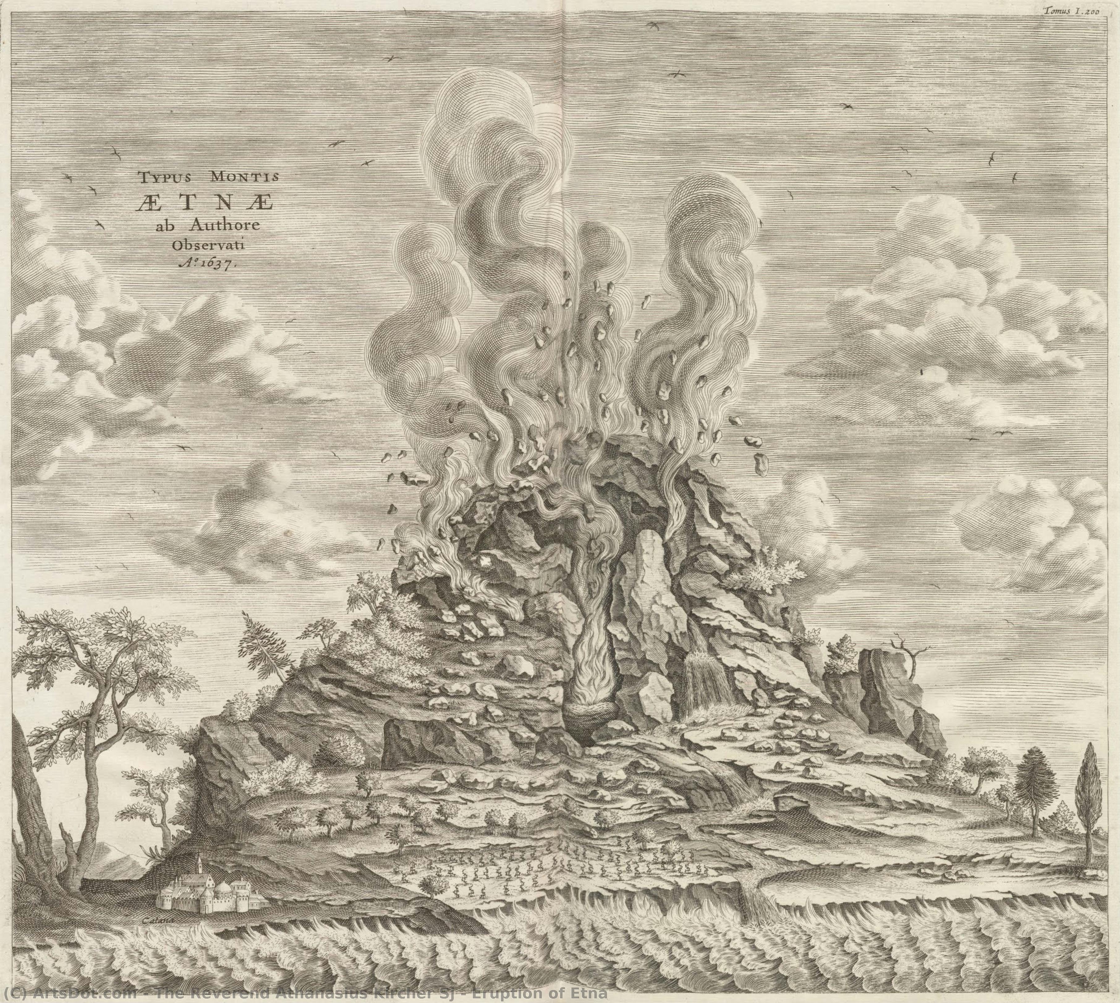 Eruption Of Etna — The Reverend Athanasius Kircher Sj