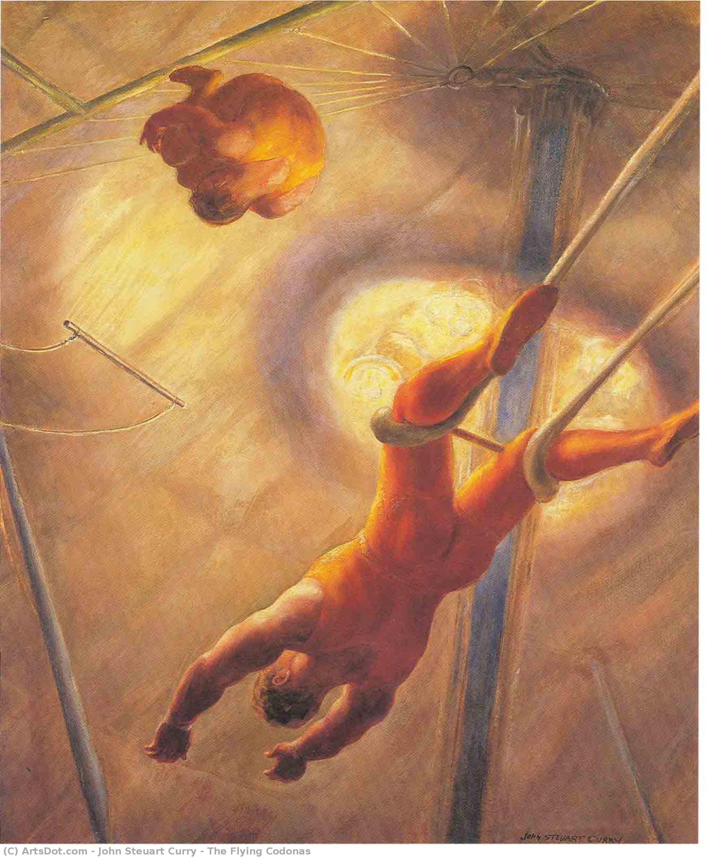 The Flying Codonas — John Steuart Curry