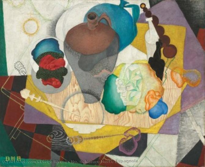 No. 9, Nature Morte Espagnole — Diego Rivera