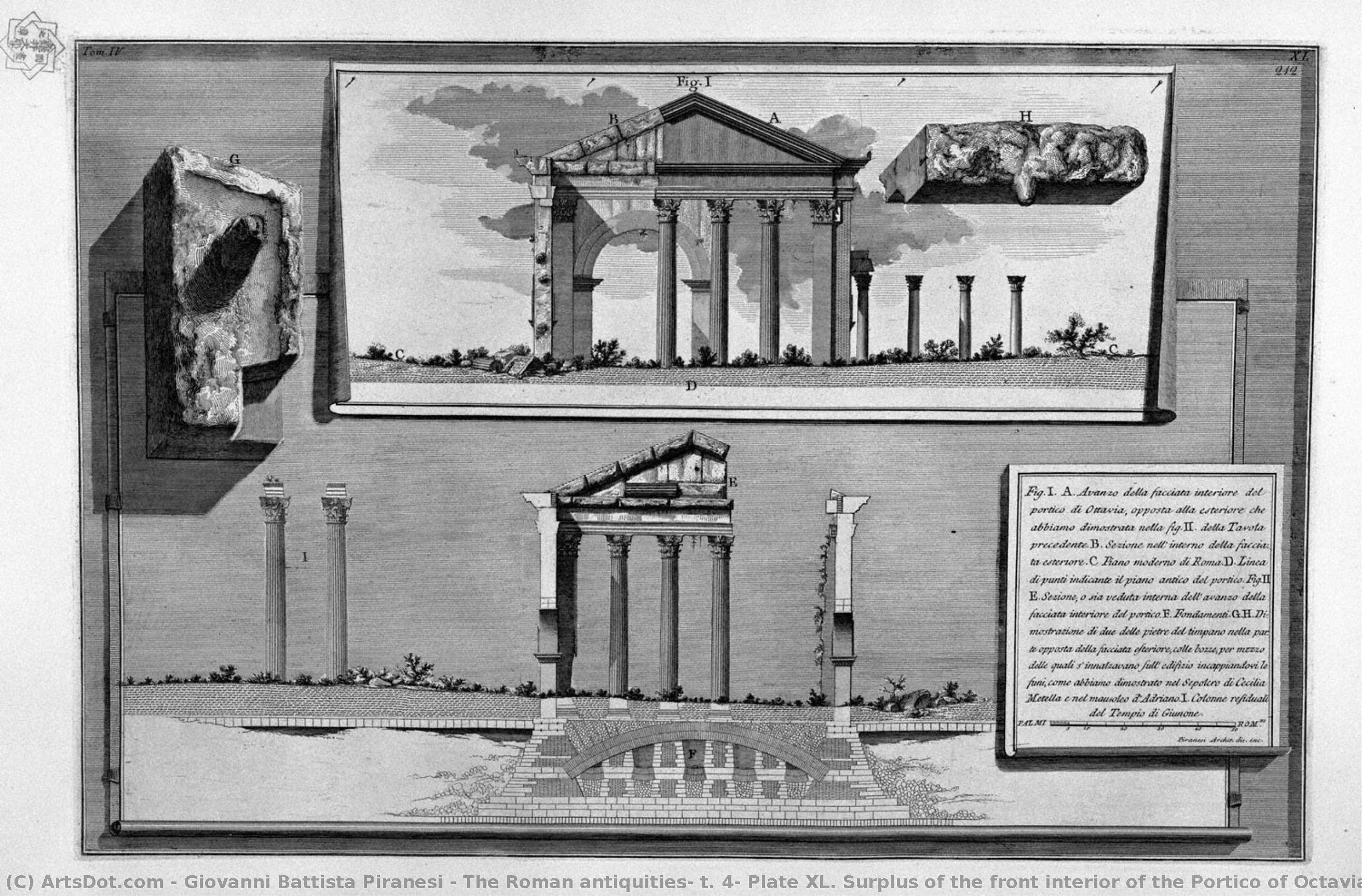 The Roman Antiquities, T. 4, Plate Xl. Surplus Of The Front Interior Of The Portico Of Octavia, His Section, Foundation And Construction Details. — Giovanni Battista Piranesi