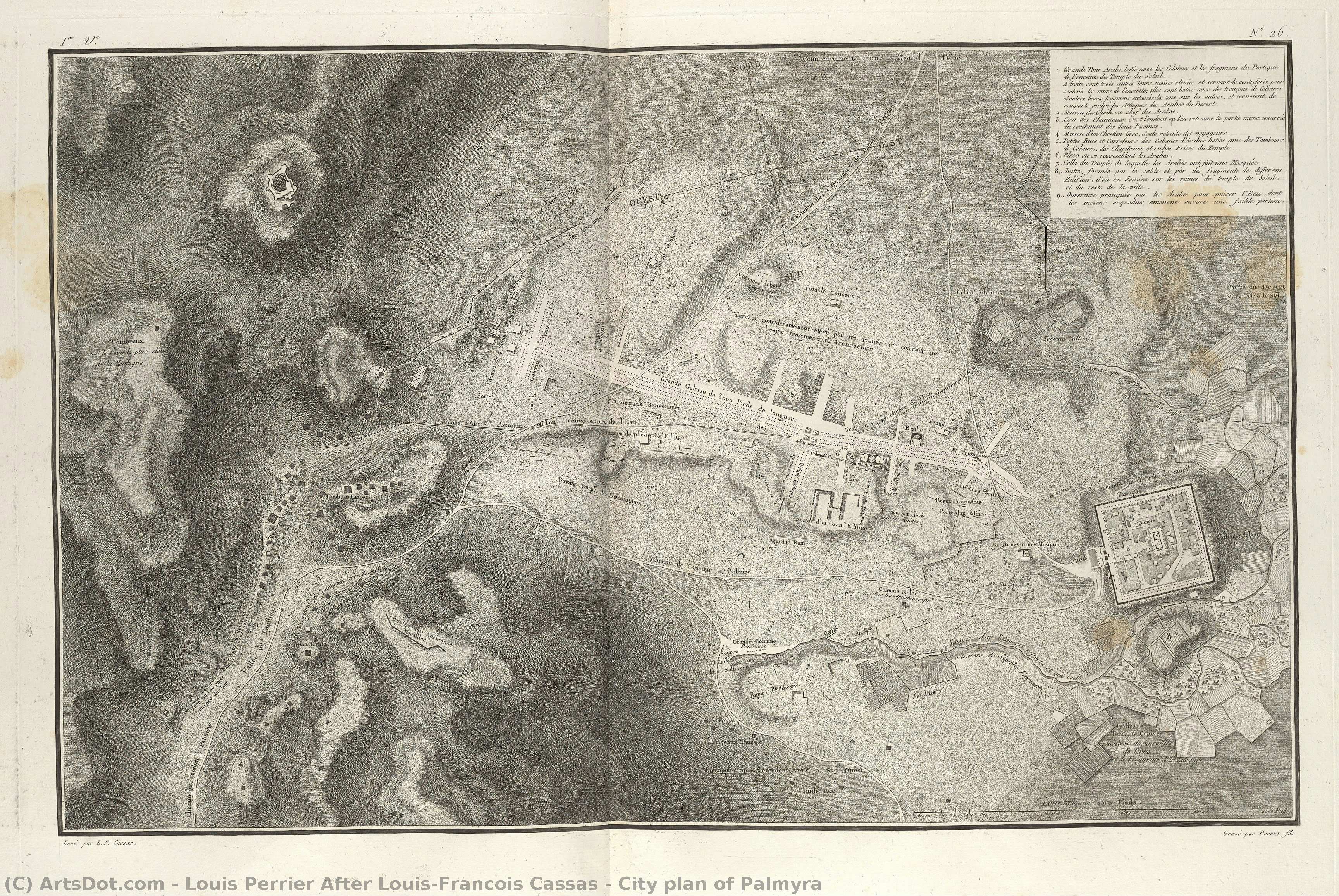 City Plan Of Palmyra — Louis Perrier After Louis-francois Cassas